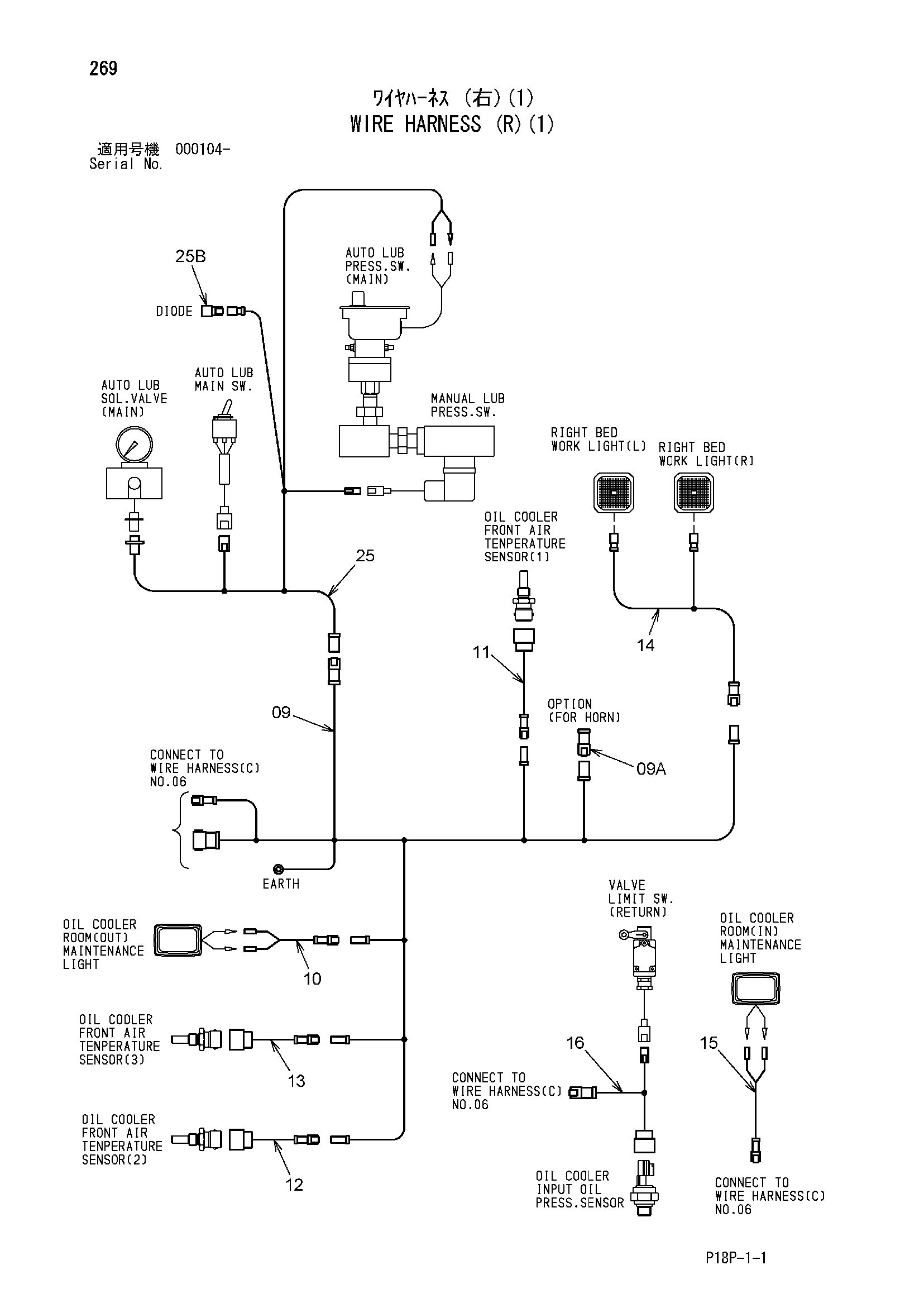 Схема Провод жгут проводов (правый)(1) HITACHI EX8000-6