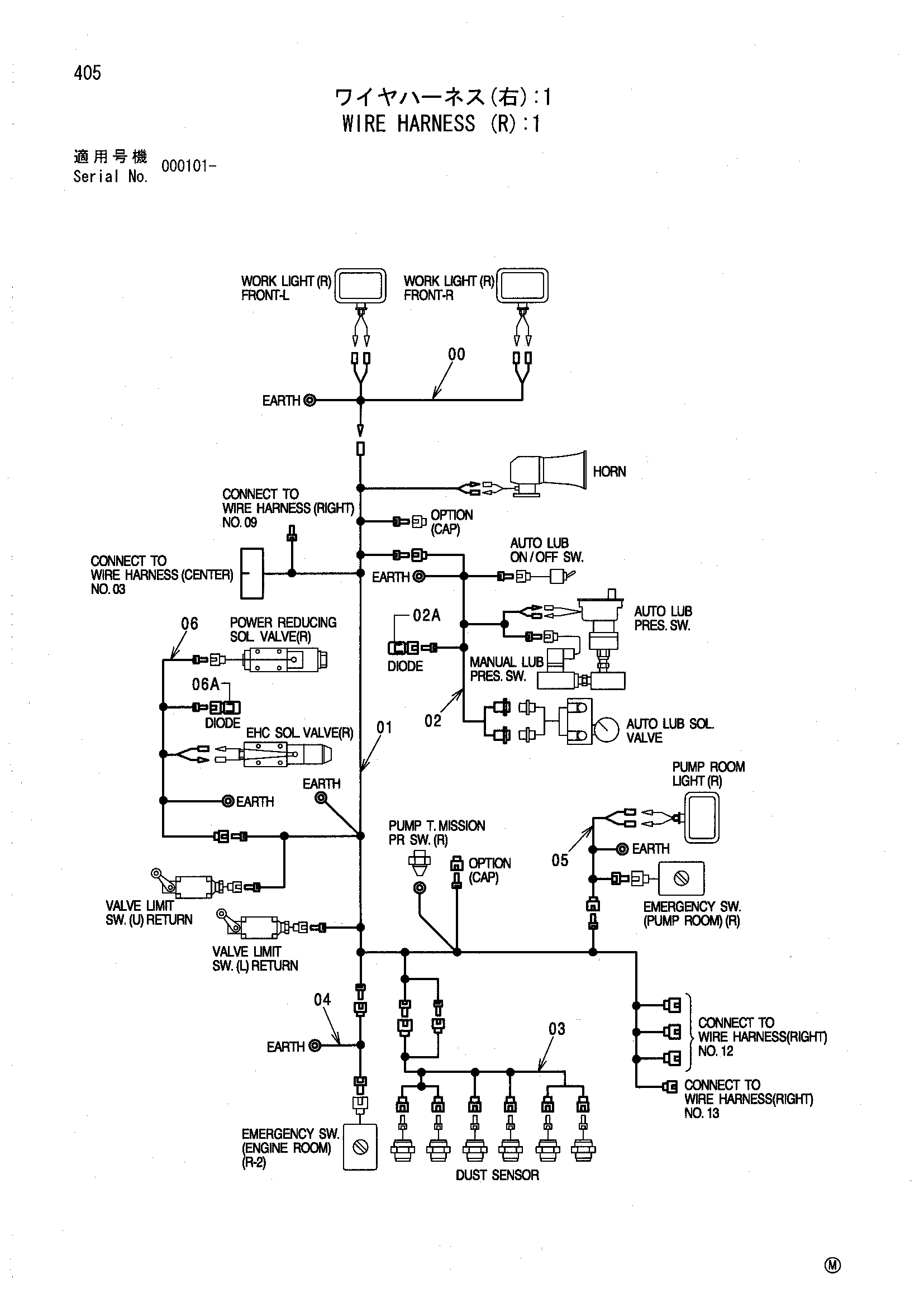 Схема Провод жгут проводов (правый): 1 HITACHI EX5500