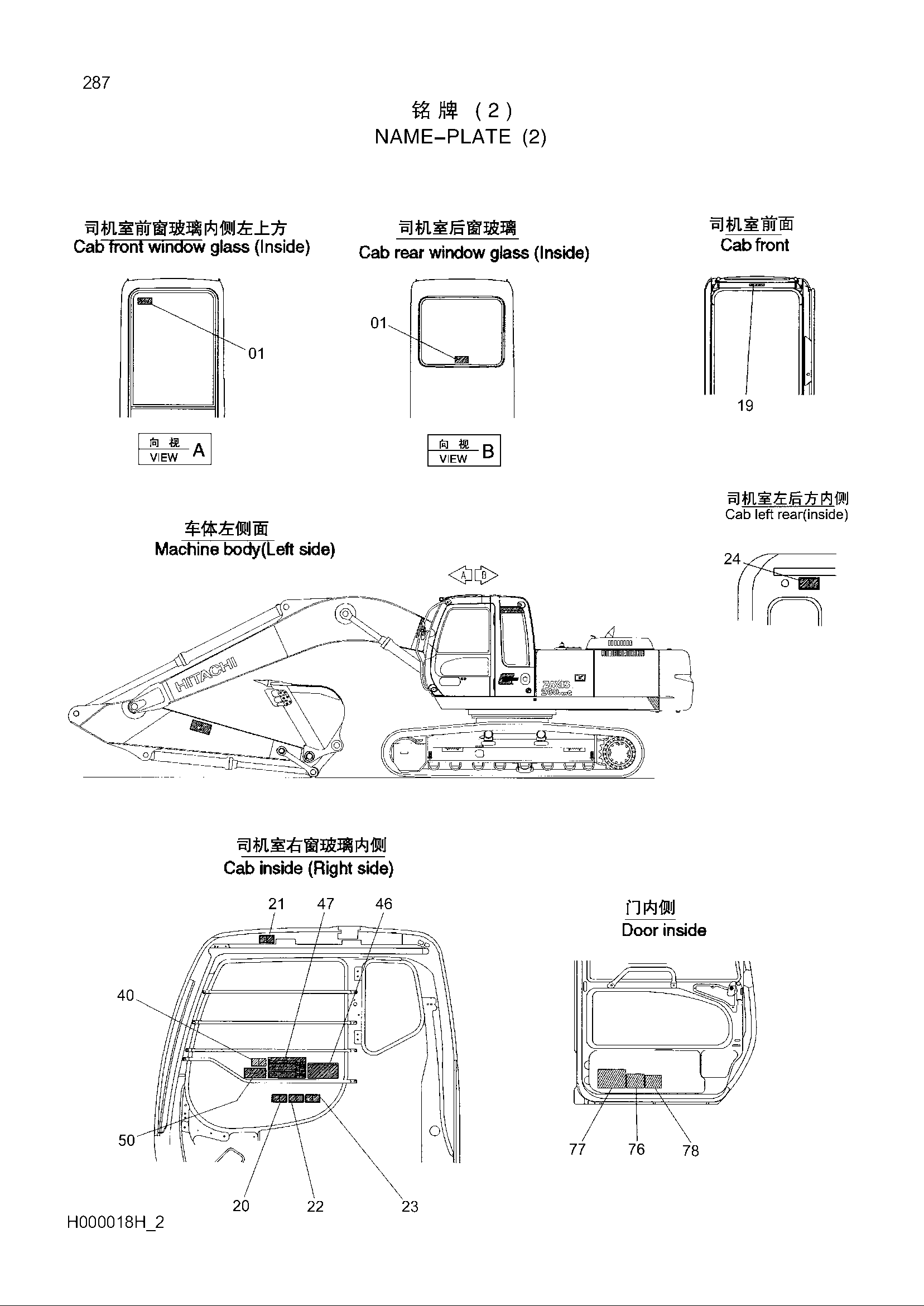 Схема Информационная табличка (2) HITACHI ZX260LCH-3G