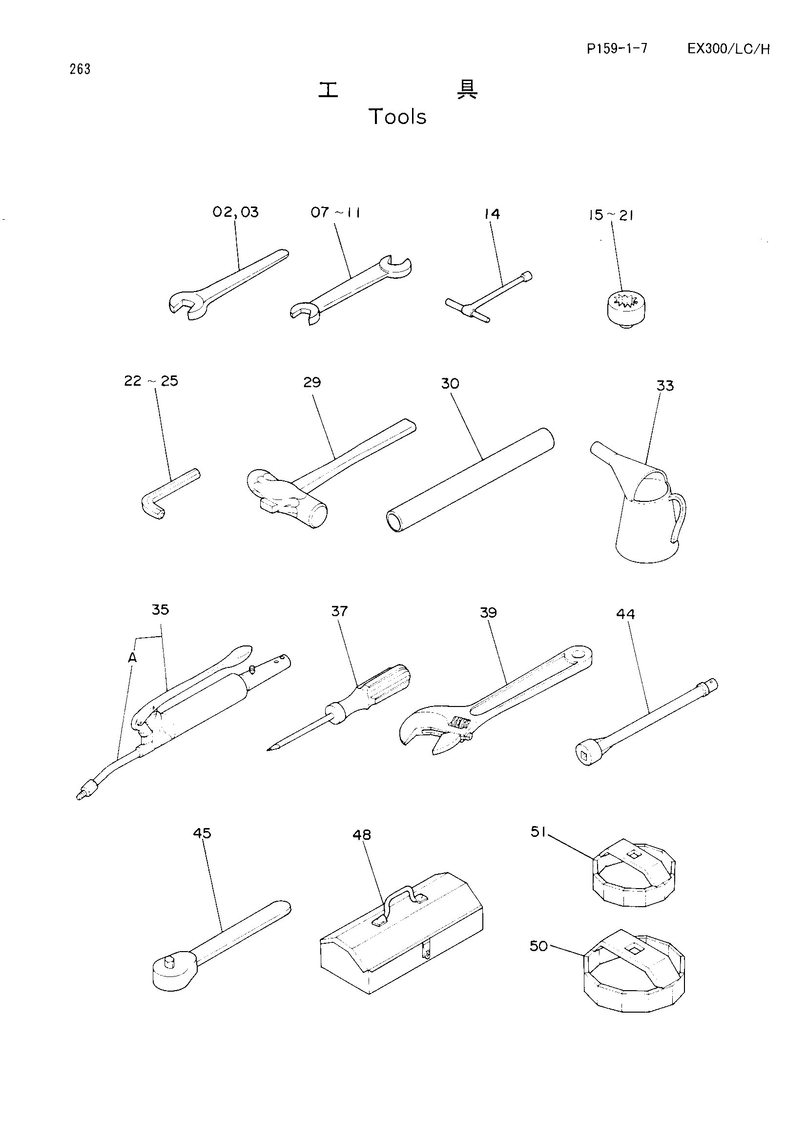 Схема Инструменты HITACHI EX300