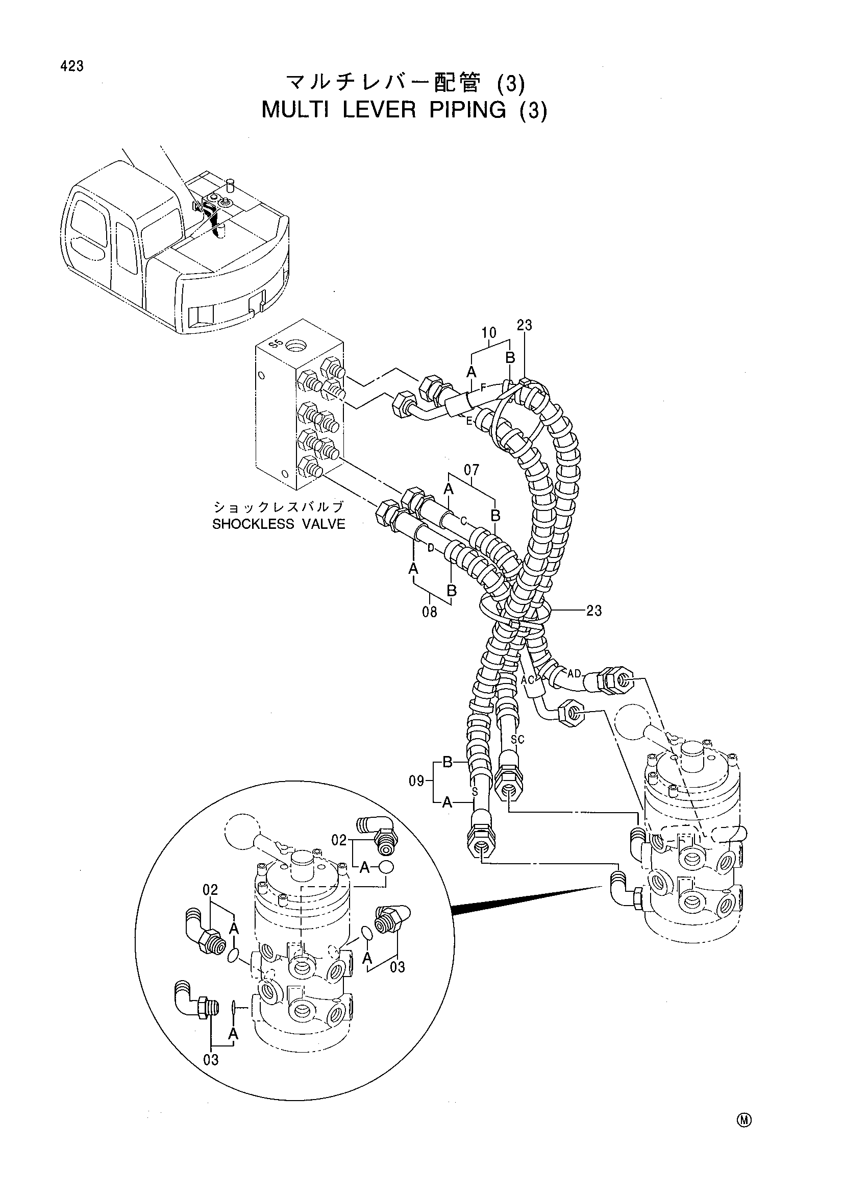 Схема Многофункциональный рычаг трубопроводы (3) HITACHI EX125WD-5