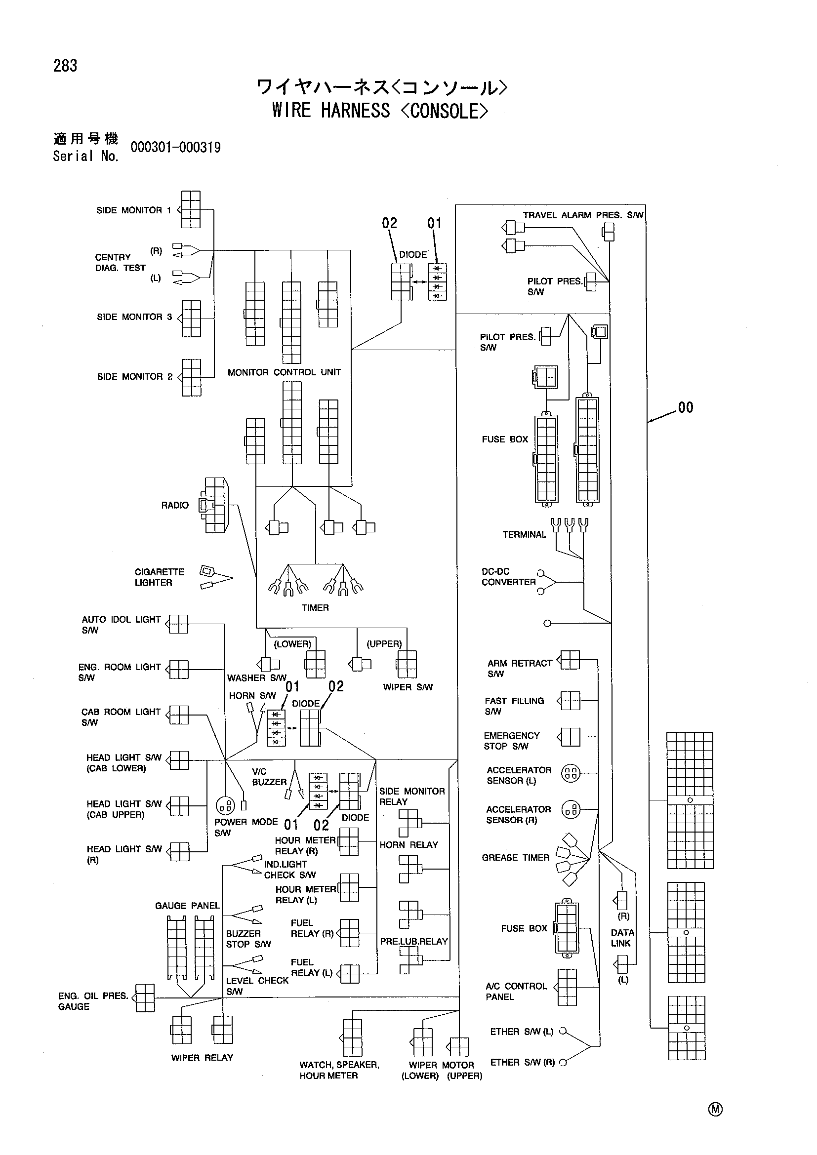 Схема Провод жгут проводов <консоль> HITACHI EX3500