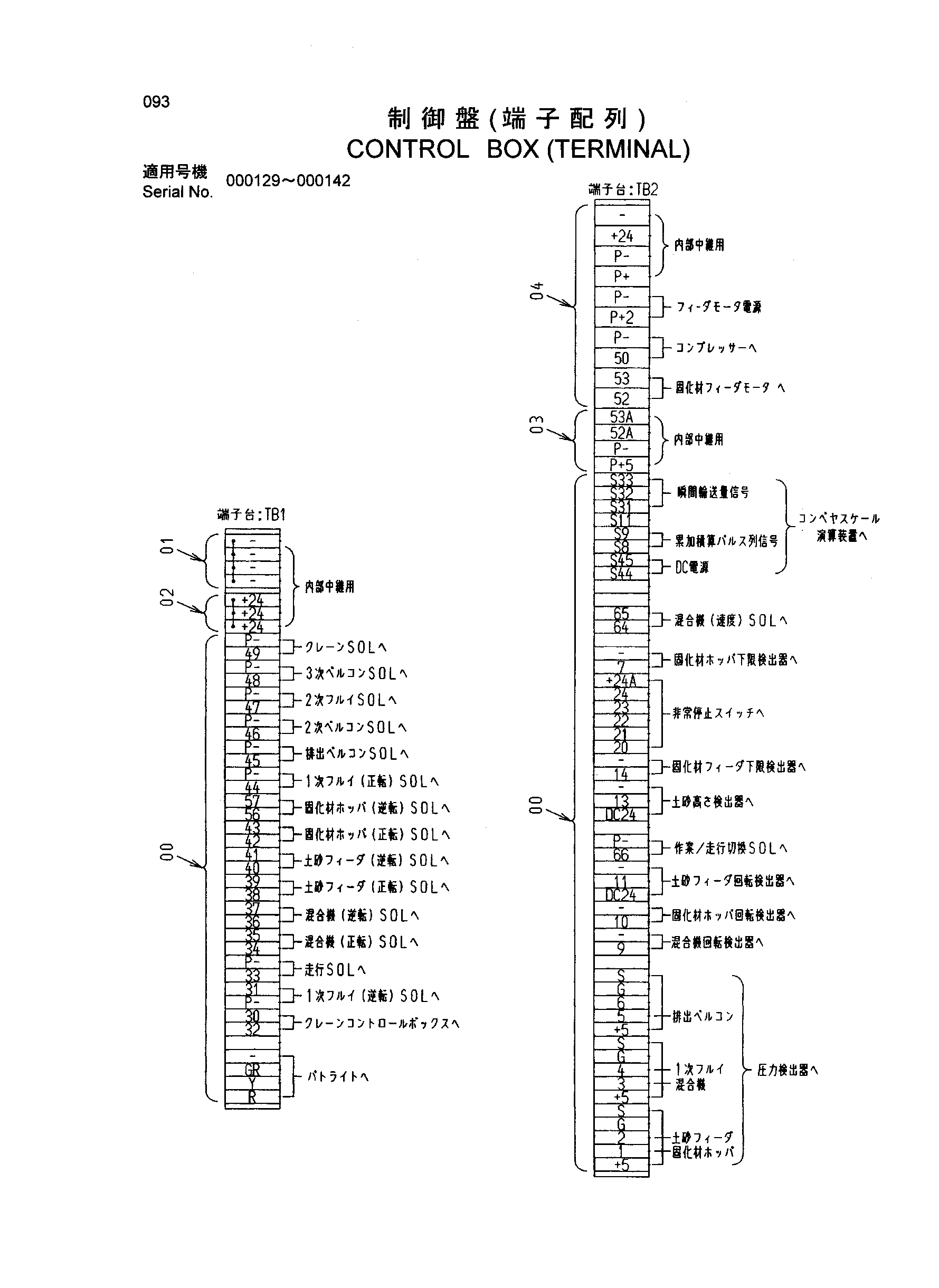 Схема Управление короб (клемма) HITACHI SR-P1200