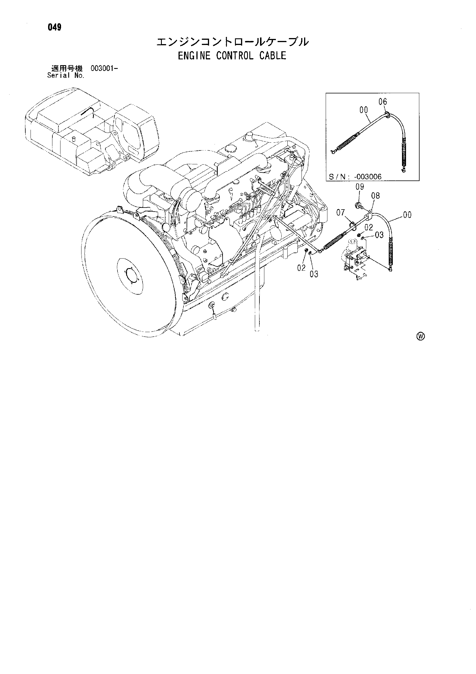 Схема Управление двигателем трос HITACHI ZX500LCH