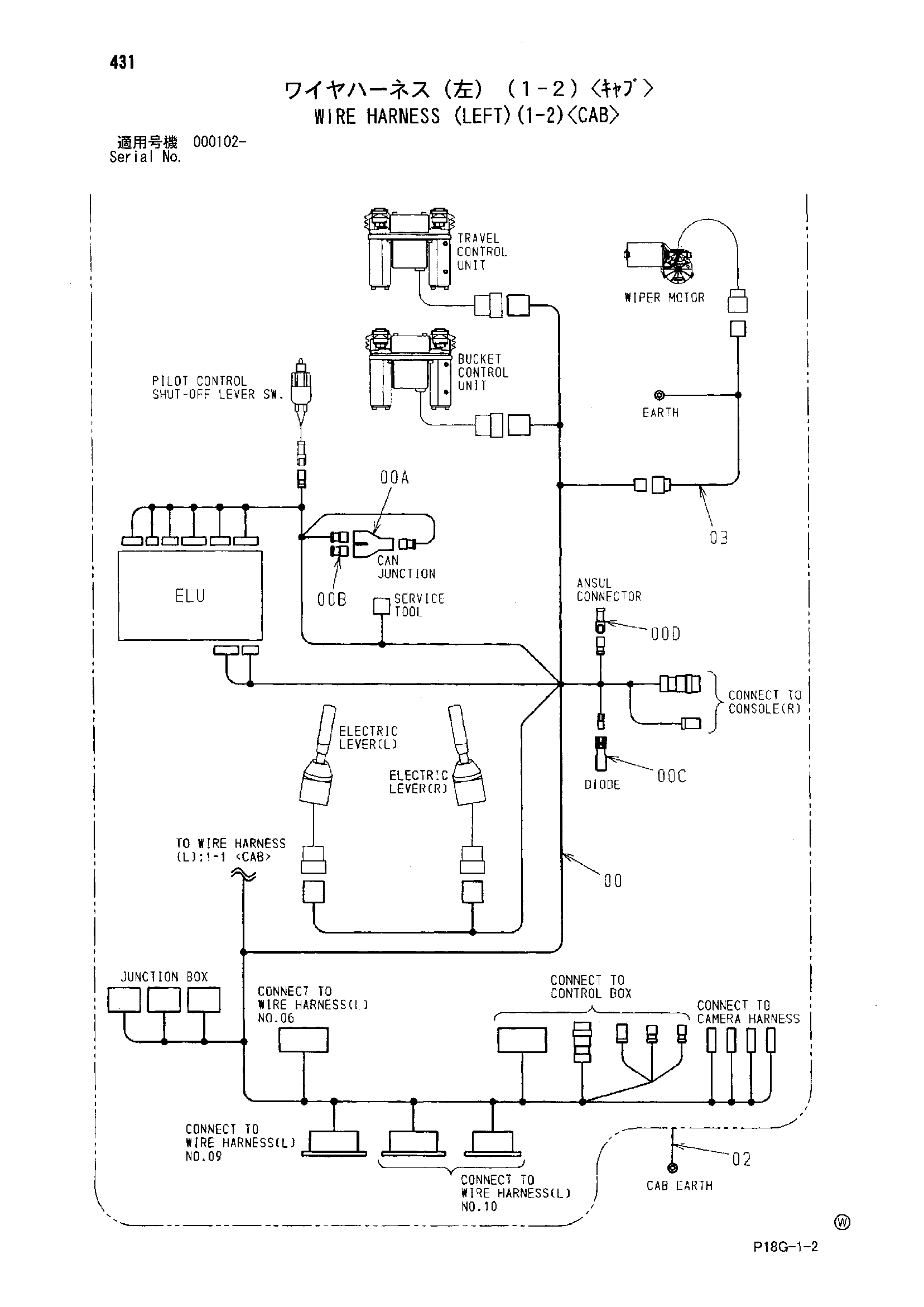 Схема Провод жгут проводов (левый)(1-2)<кабина> HITACHI EX8000