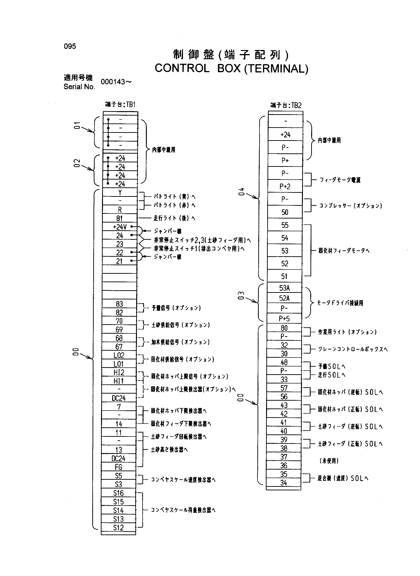 Схема Управление короб (клемма) HITACHI SR-P1200