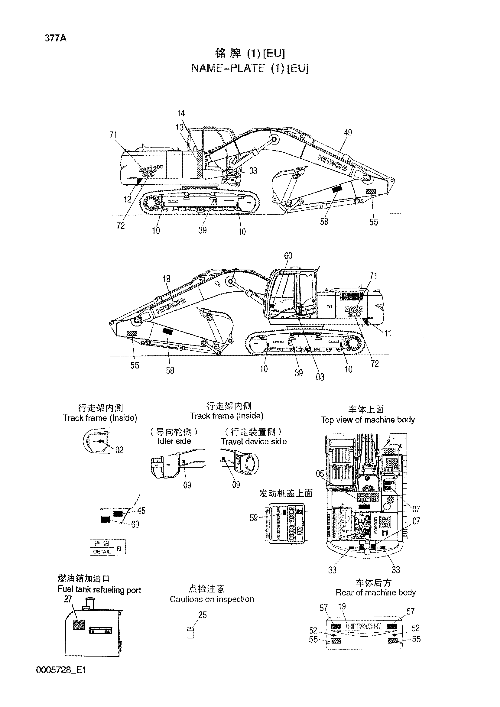 Схема Информационная табличка (1) [EU] HITACHI ZX200-3-HCMC