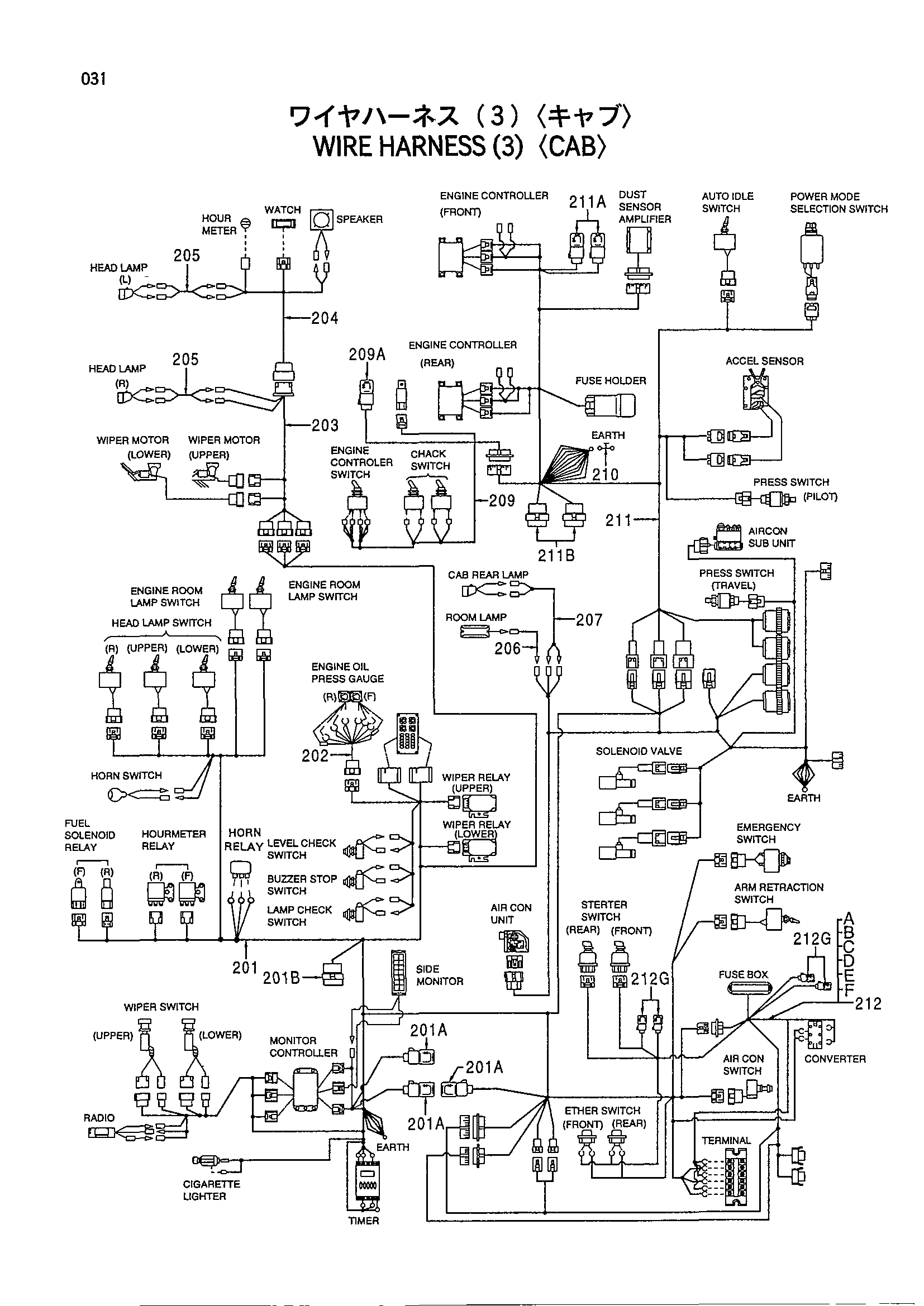 Схема Провод жгут проводов (3) <кабина> HITACHI EX1800