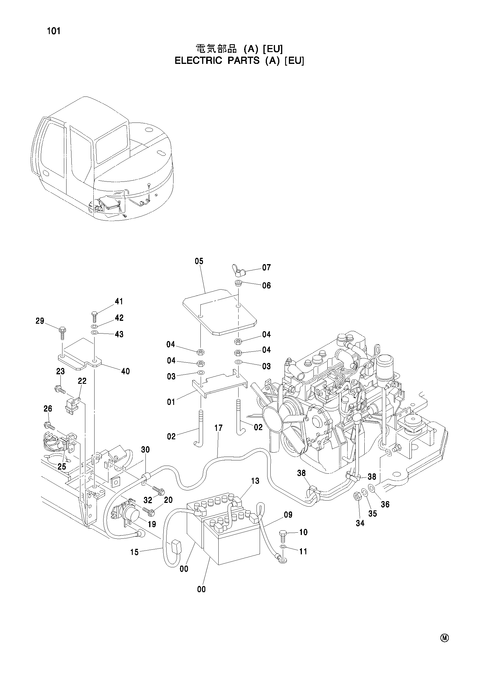 Схема Электрооборудование (A) [EU] HITACHI ZX75US