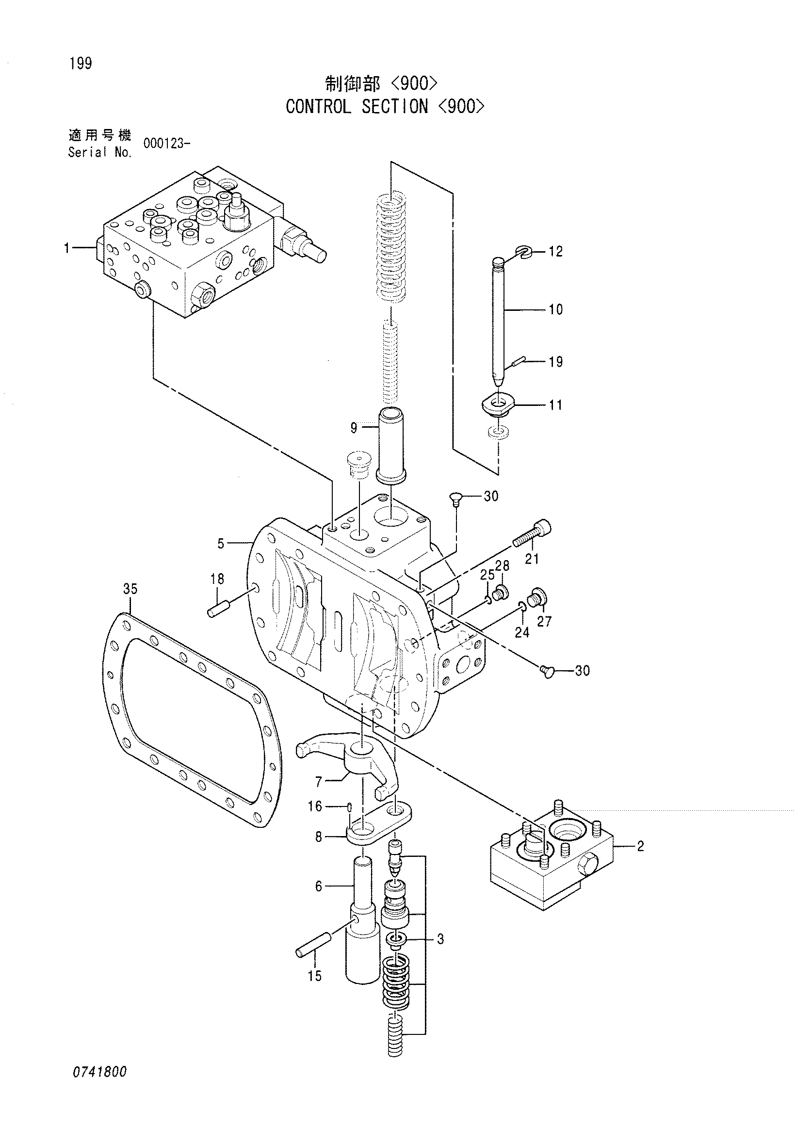 Схема Управление секция <900> HITACHI SCX700