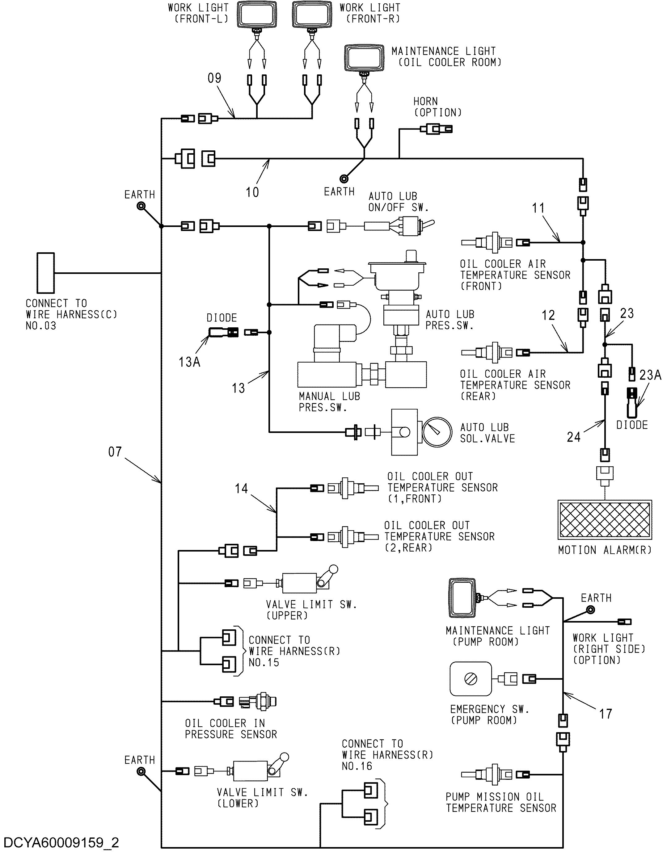 Схема Провод жгут проводов (правый)(2) HITACHI EX5600-6LD