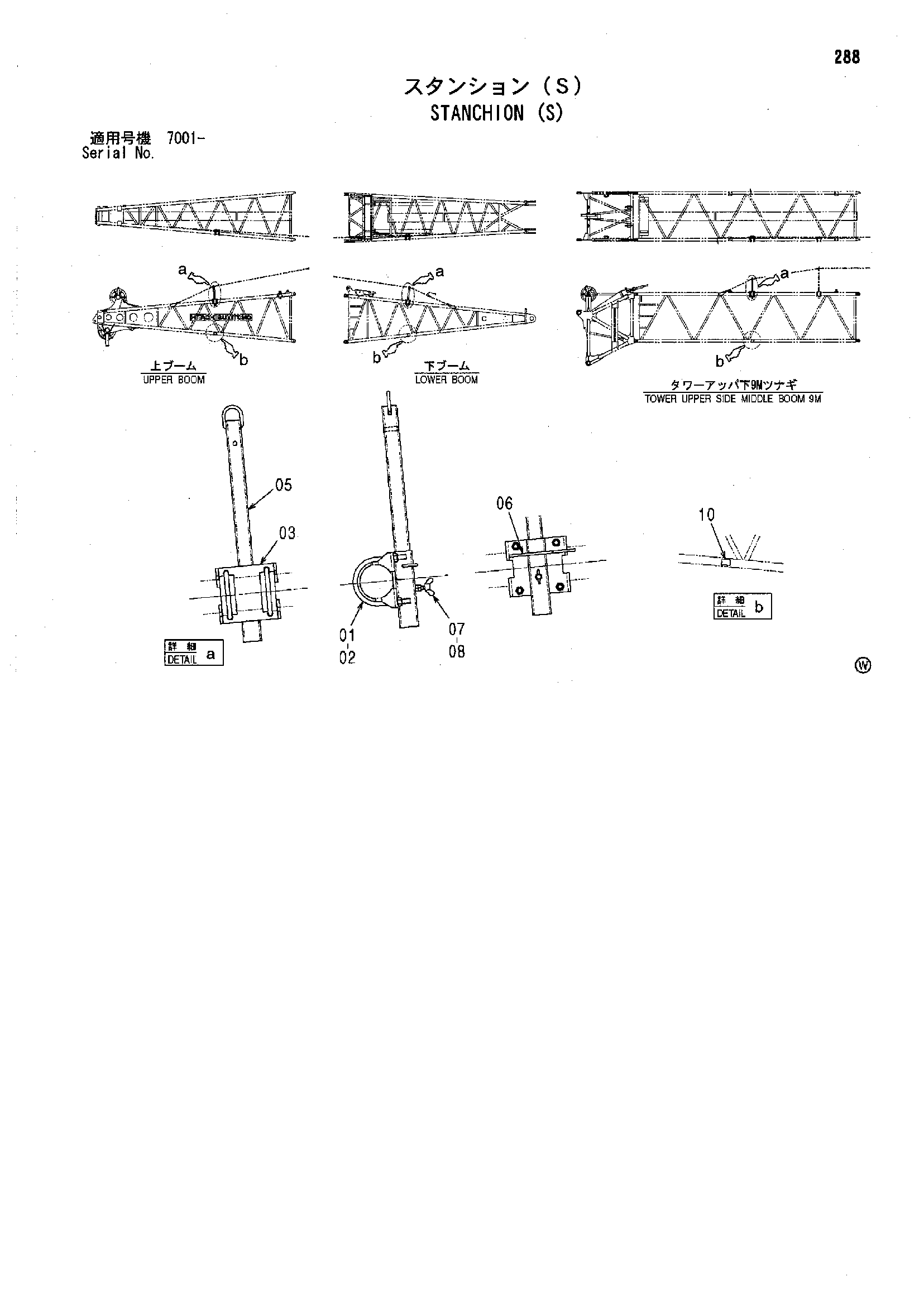 Схема Станкхион (S) HITACHI SCX1500-2
