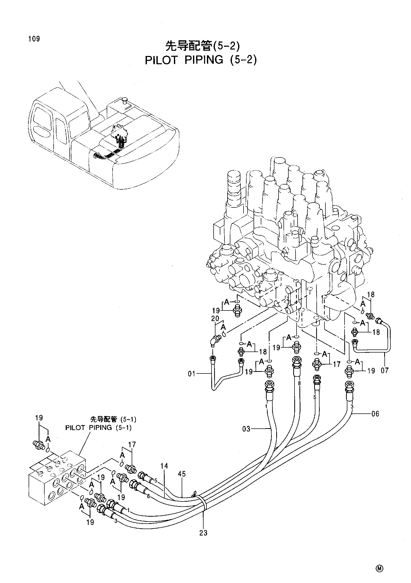 Схема Пилотные гидролинии (5-2) HITACHI EX220-5HHE