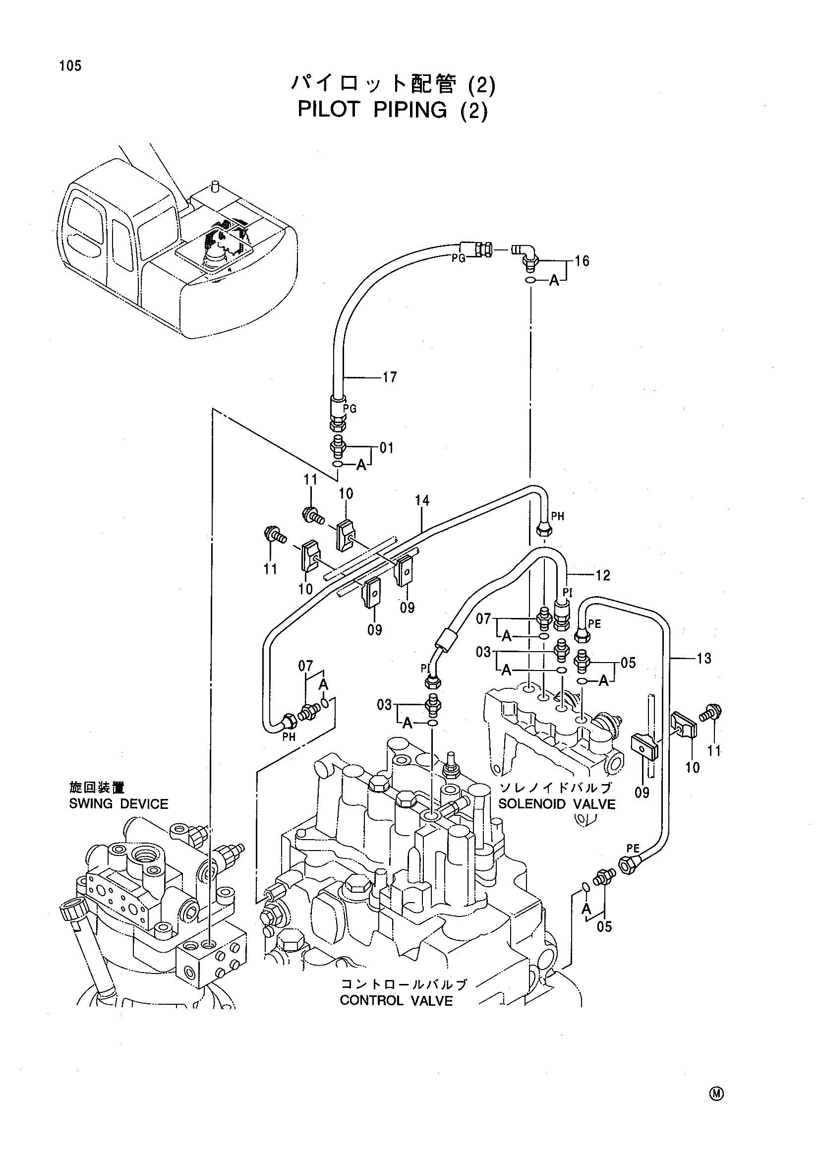 Схема Пилотные гидролинии (2) HITACHI EX130H-5