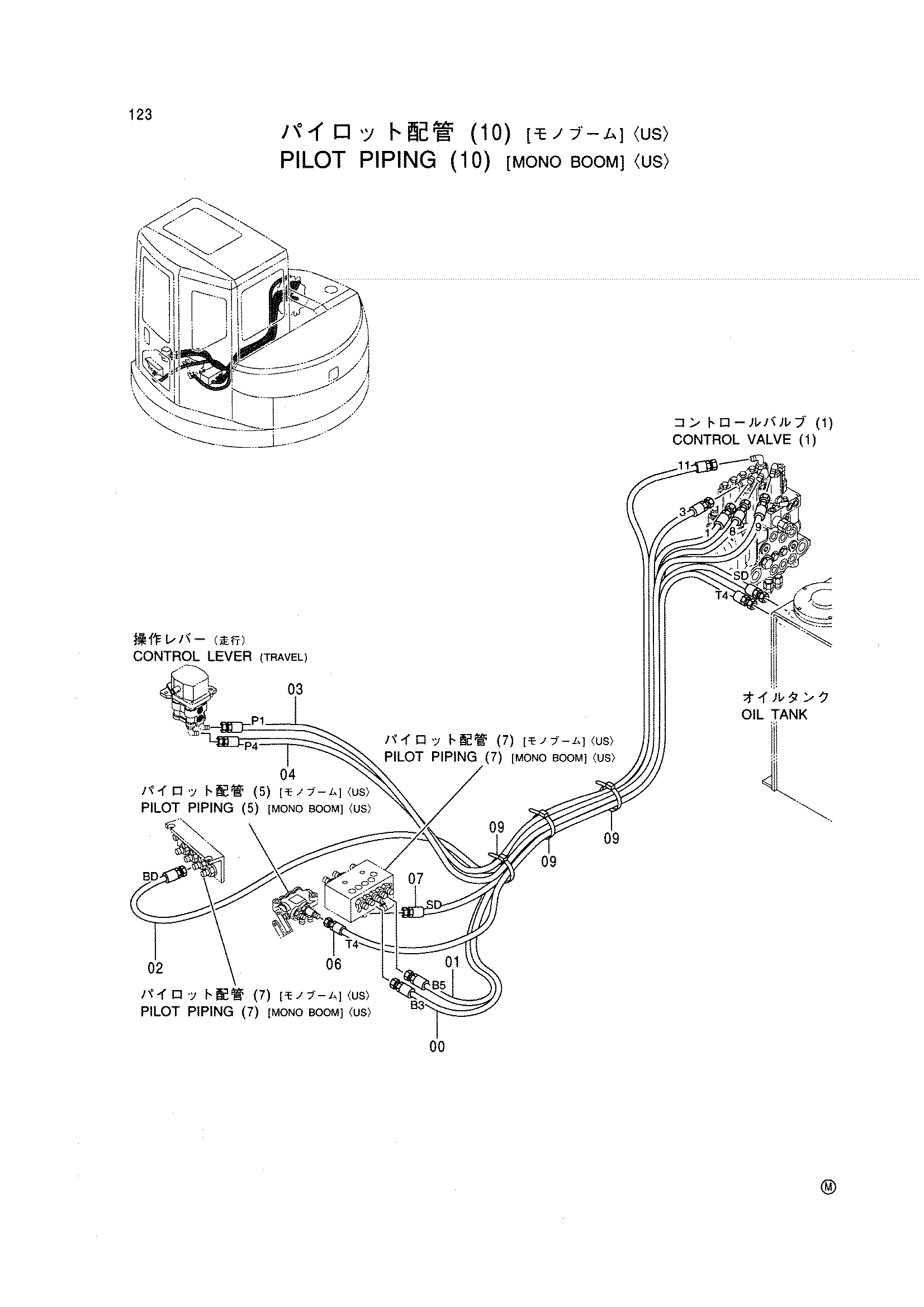 Схема Пилотные гидролинии (10) [моноблочный стрела] <US> HITACHI EX75US-5