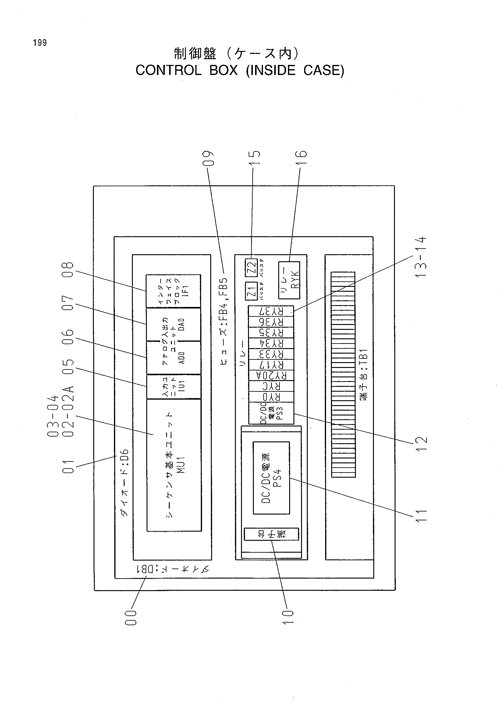 Схема Управление короб (инсиде корпус) HITACHI SR-P600