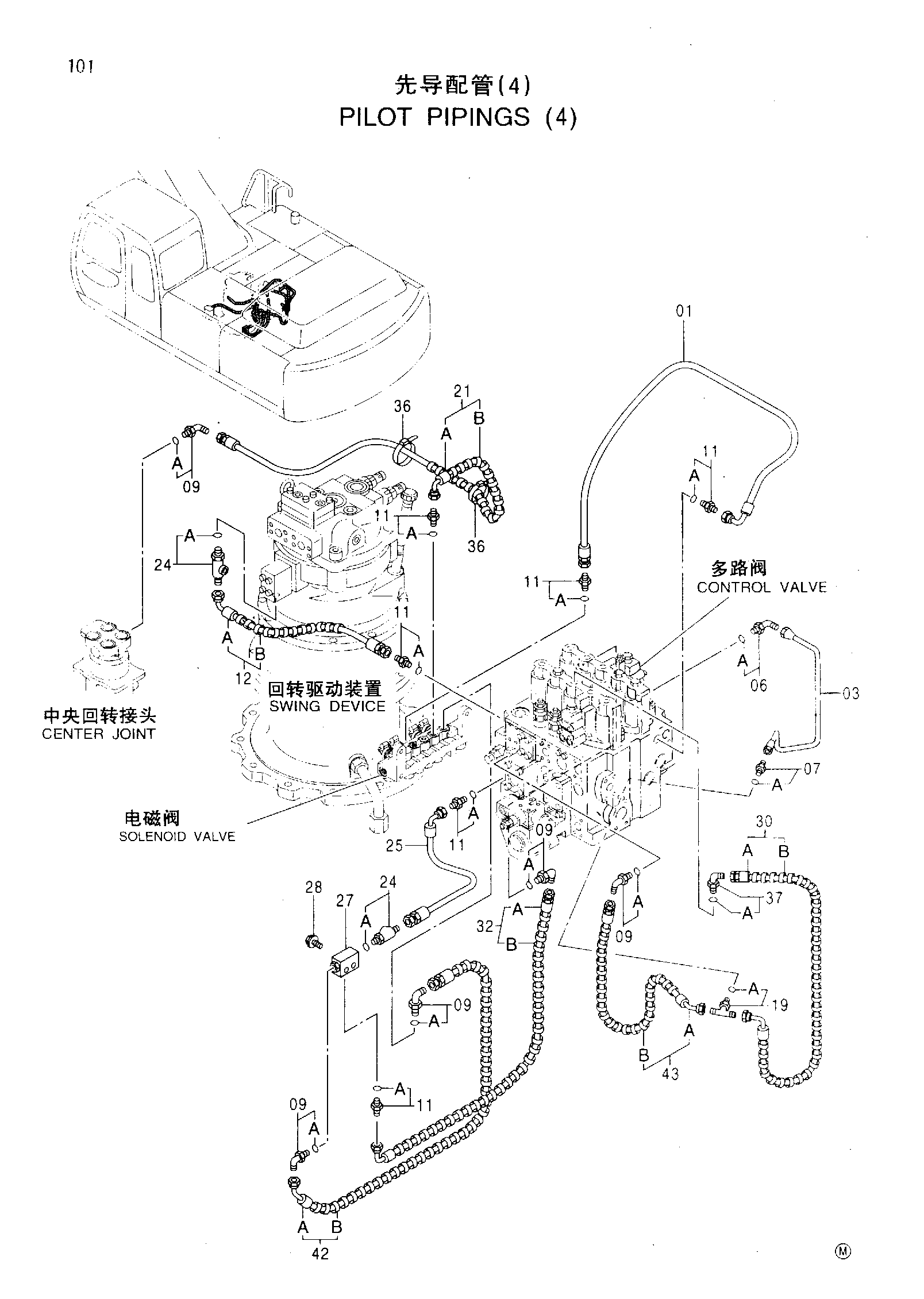 Схема Пилотный трубопроводы (4) HITACHI EX350H-5HHE