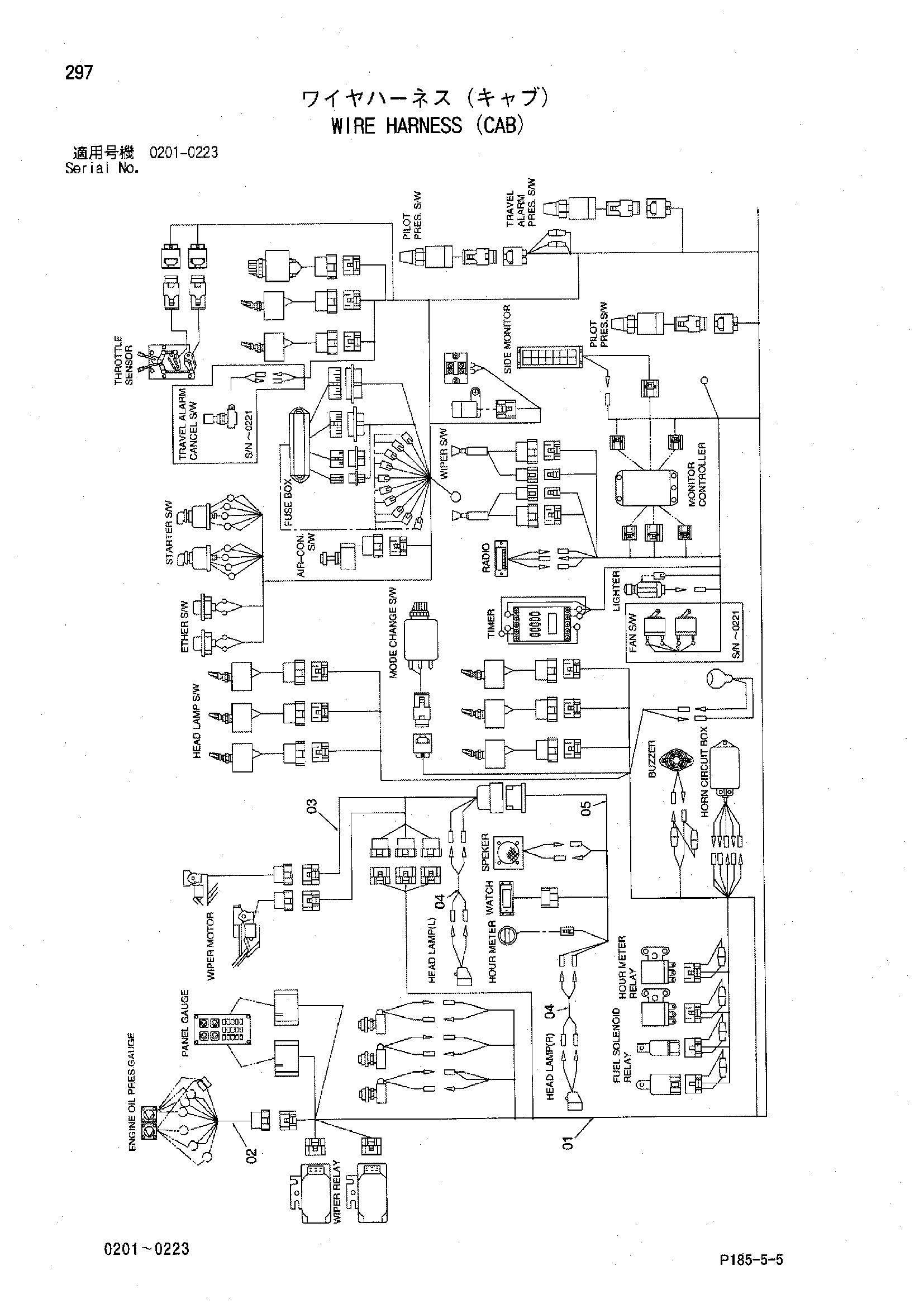 Схема Провод жгут проводов (кабина) HITACHI EX3500