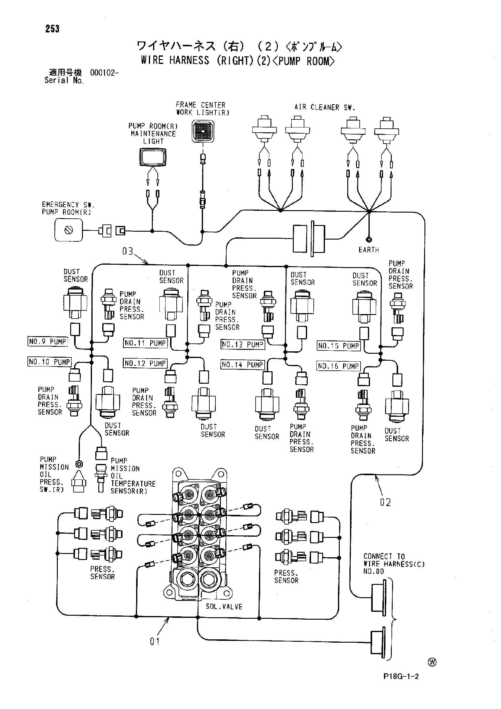 Схема Провод жгут проводов (правый)(2)<насос кабина> HITACHI EX8000