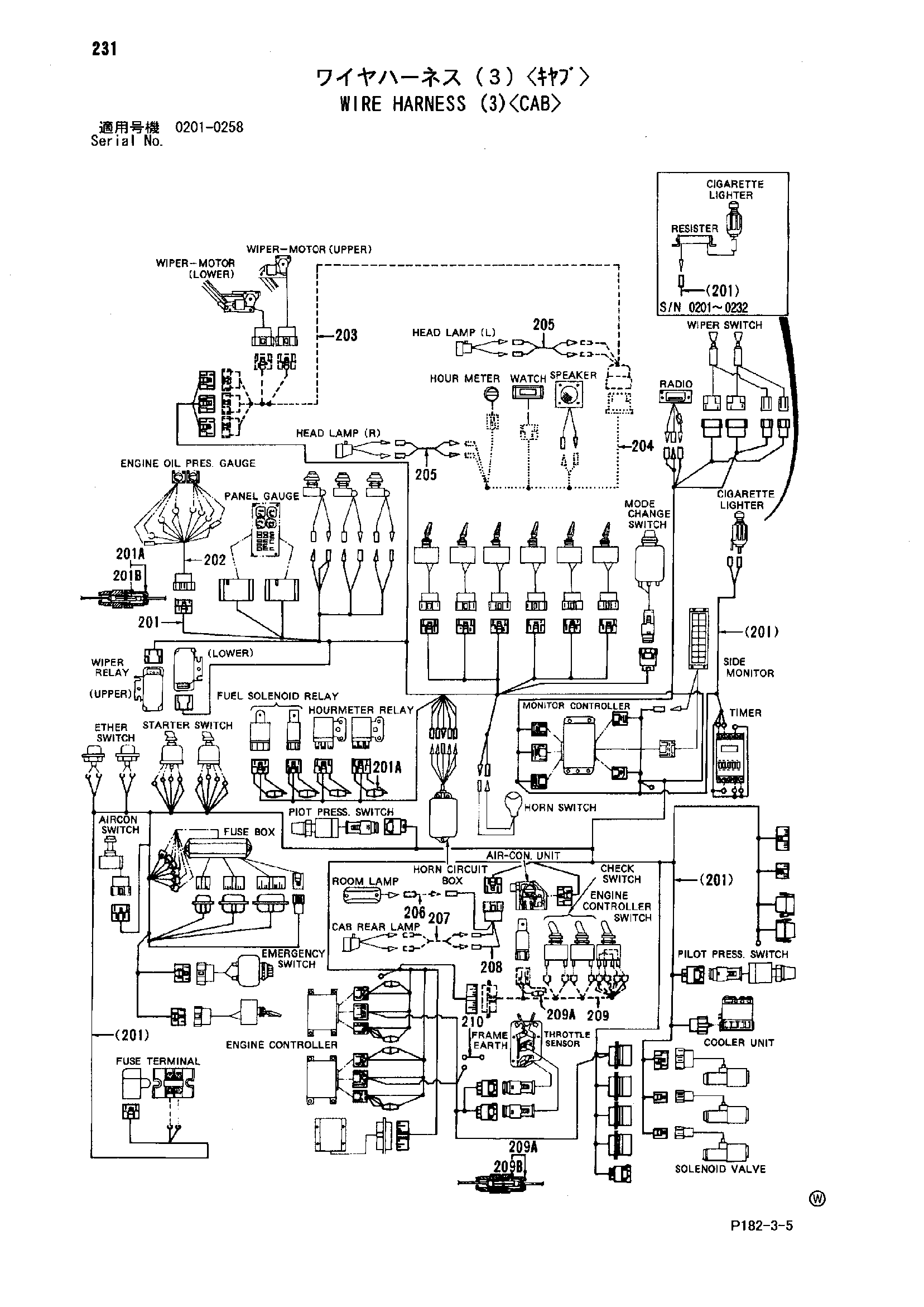 Схема Провод жгут проводов (3)<кабина> HITACHI EX1800