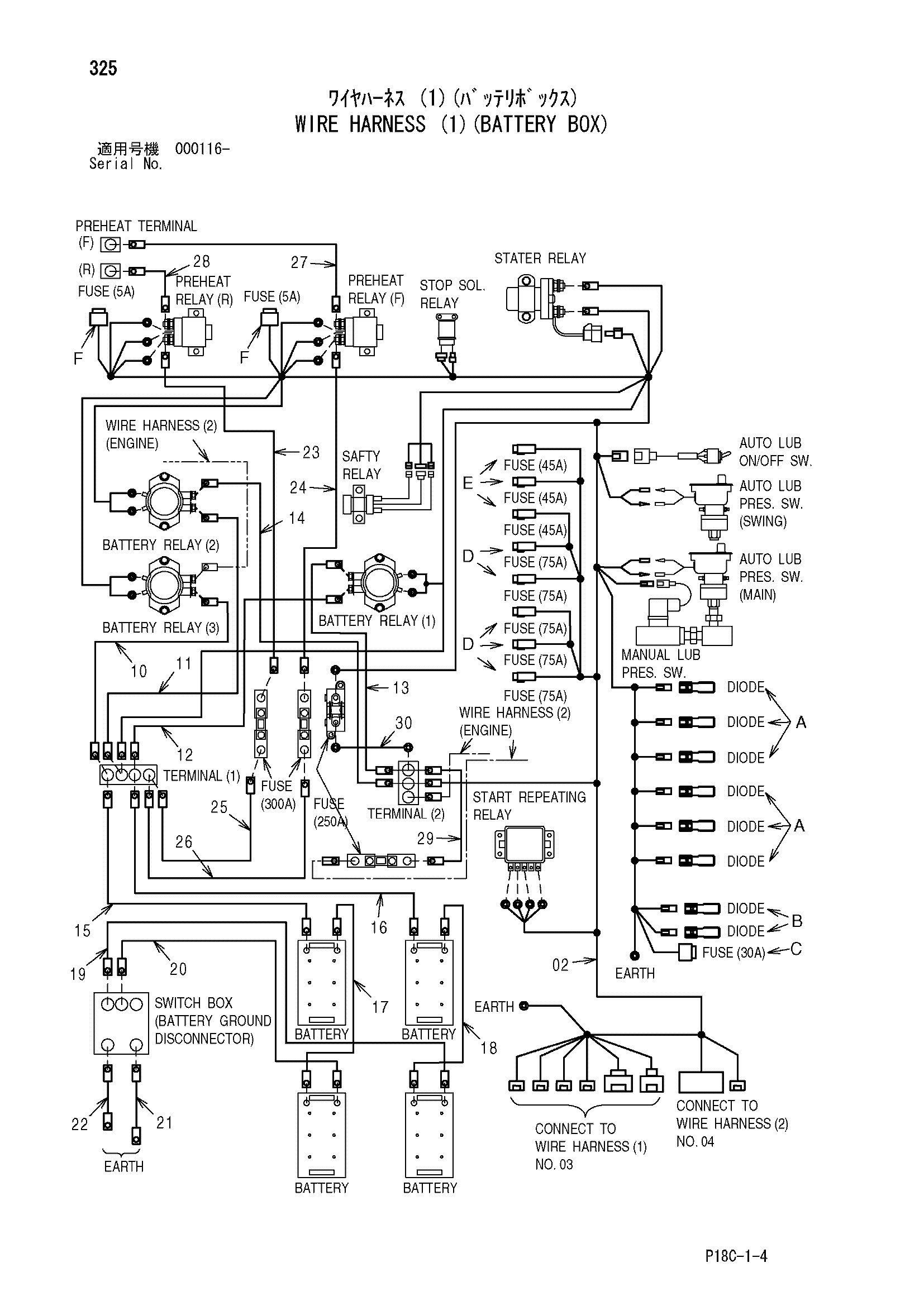 Схема Провод жгут проводов (1)(аккумулятор короб) HITACHI EX1900-5