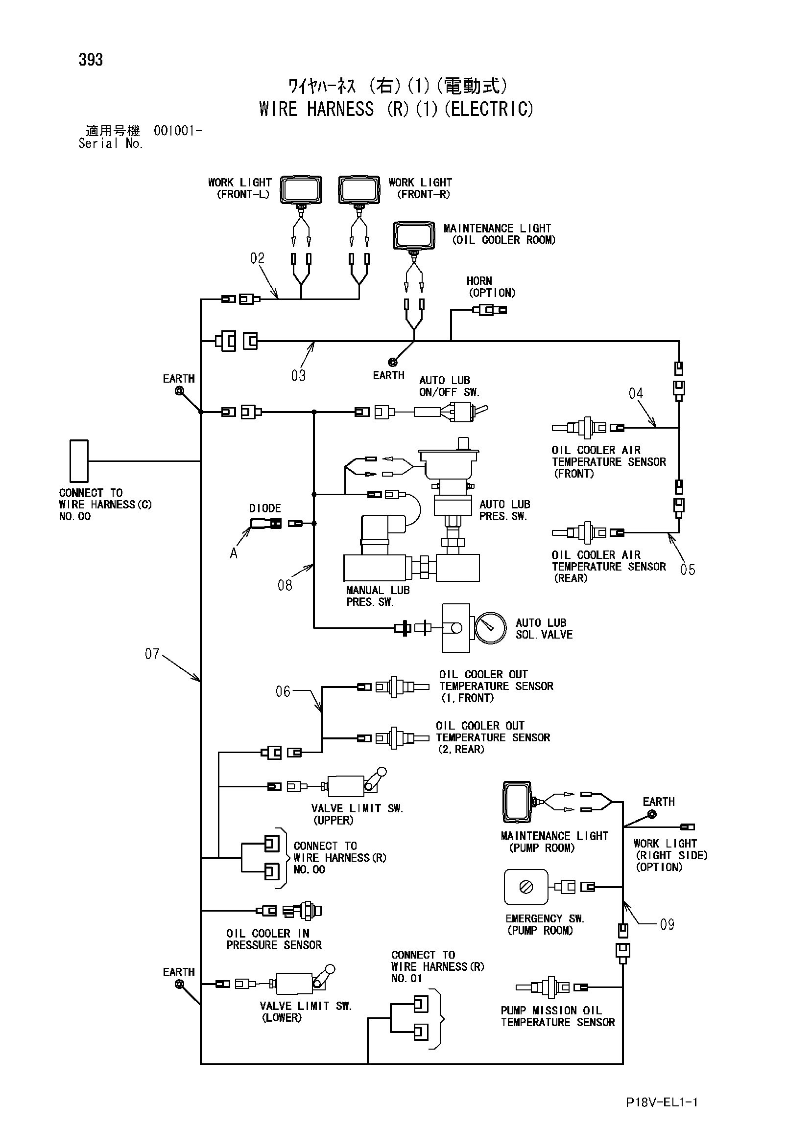 Схема Провод жгут проводов (правый)(1)(электрический) HITACHI EX5500E-6