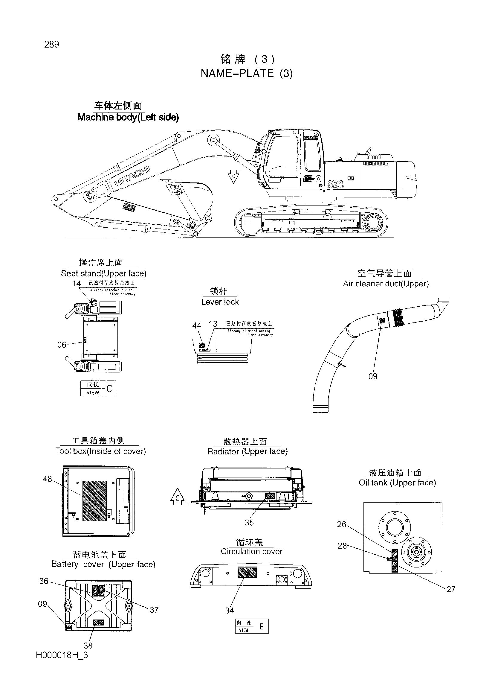 Схема Информационная табличка (3) HITACHI ZX260LCH-3G