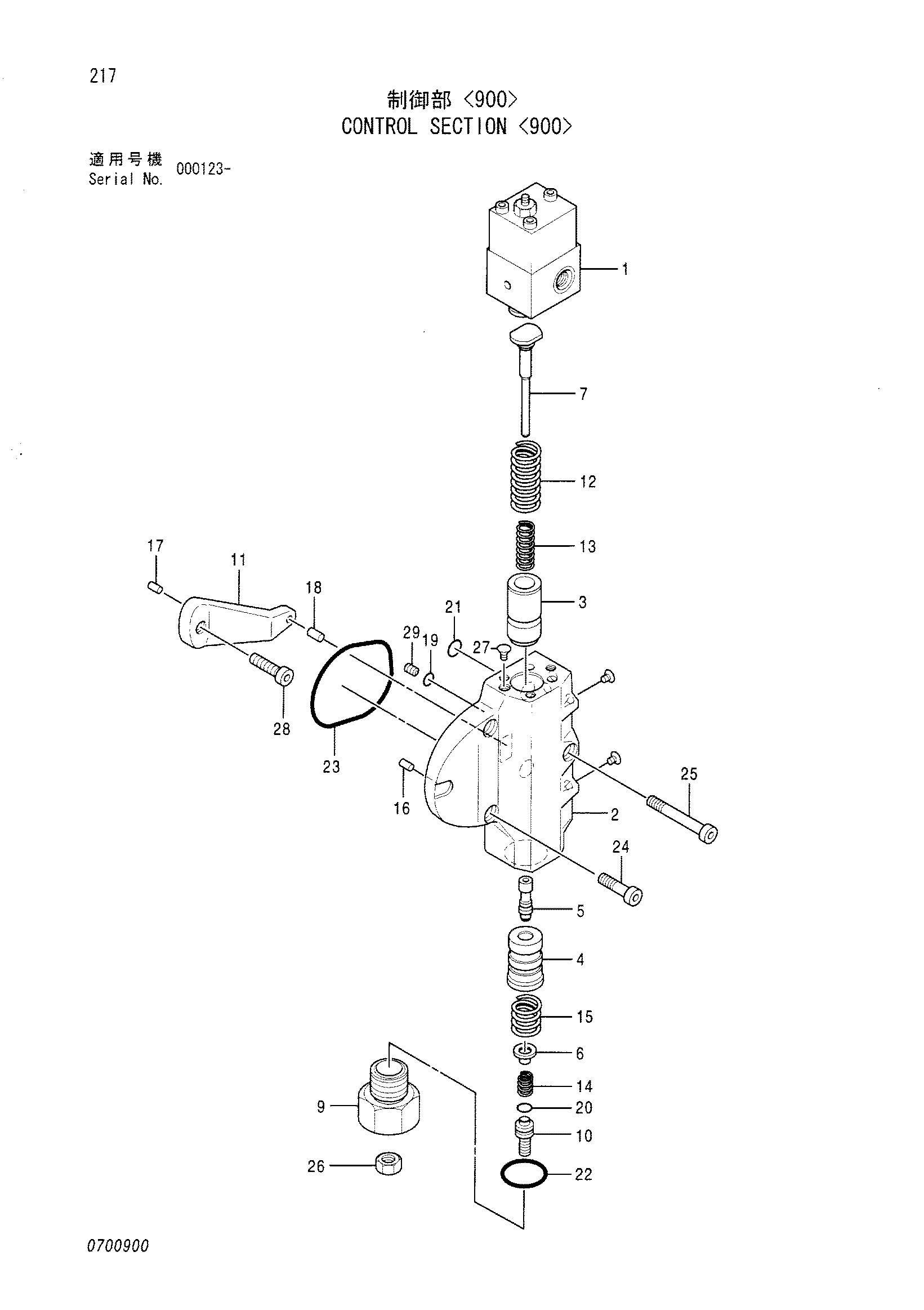 Схема Управление секция <900> HITACHI SCX550