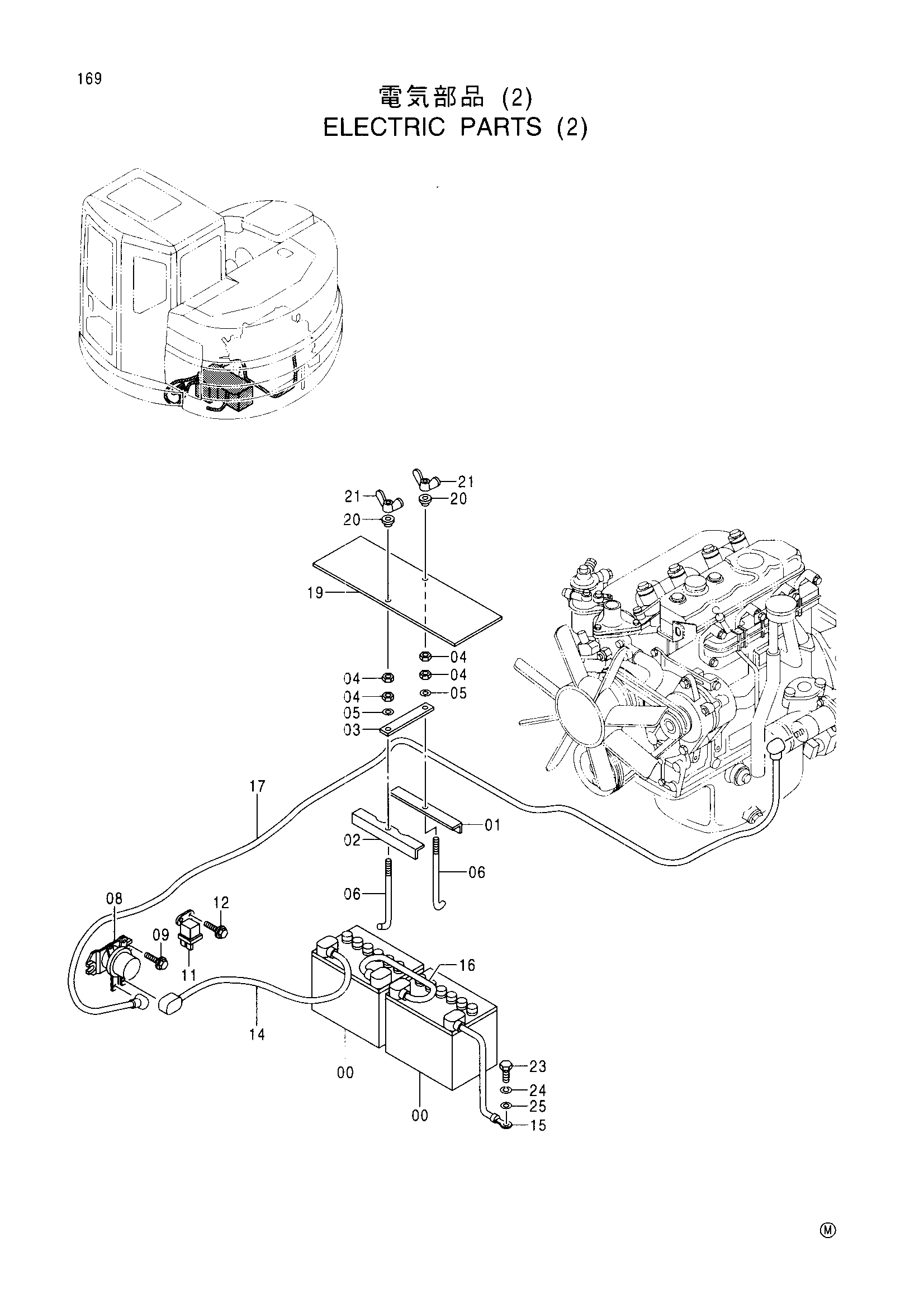 Схема Электрооборудование (2) HITACHI EX135UR-5