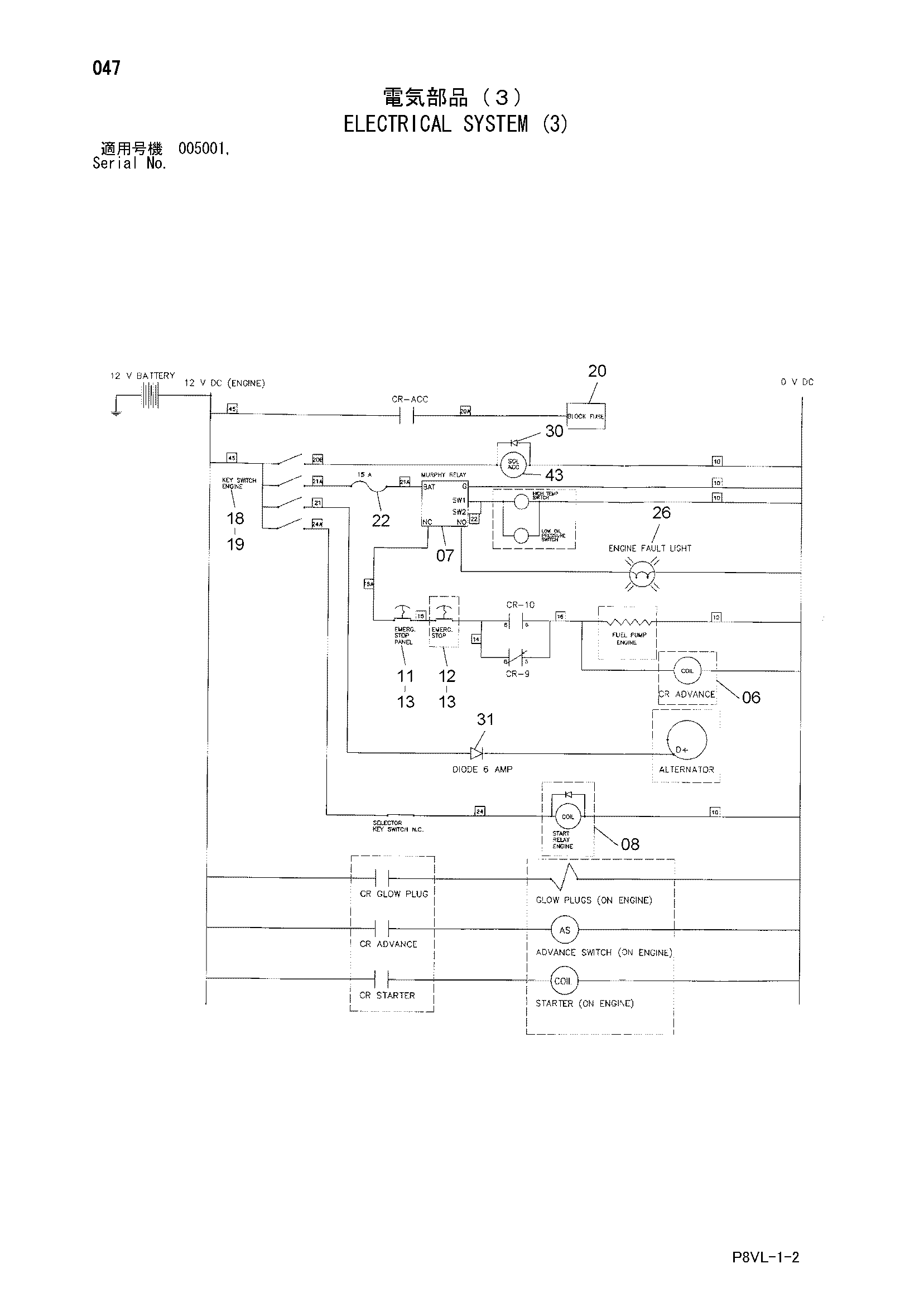 Схема Электрическая система (3) HITACHI FS165T