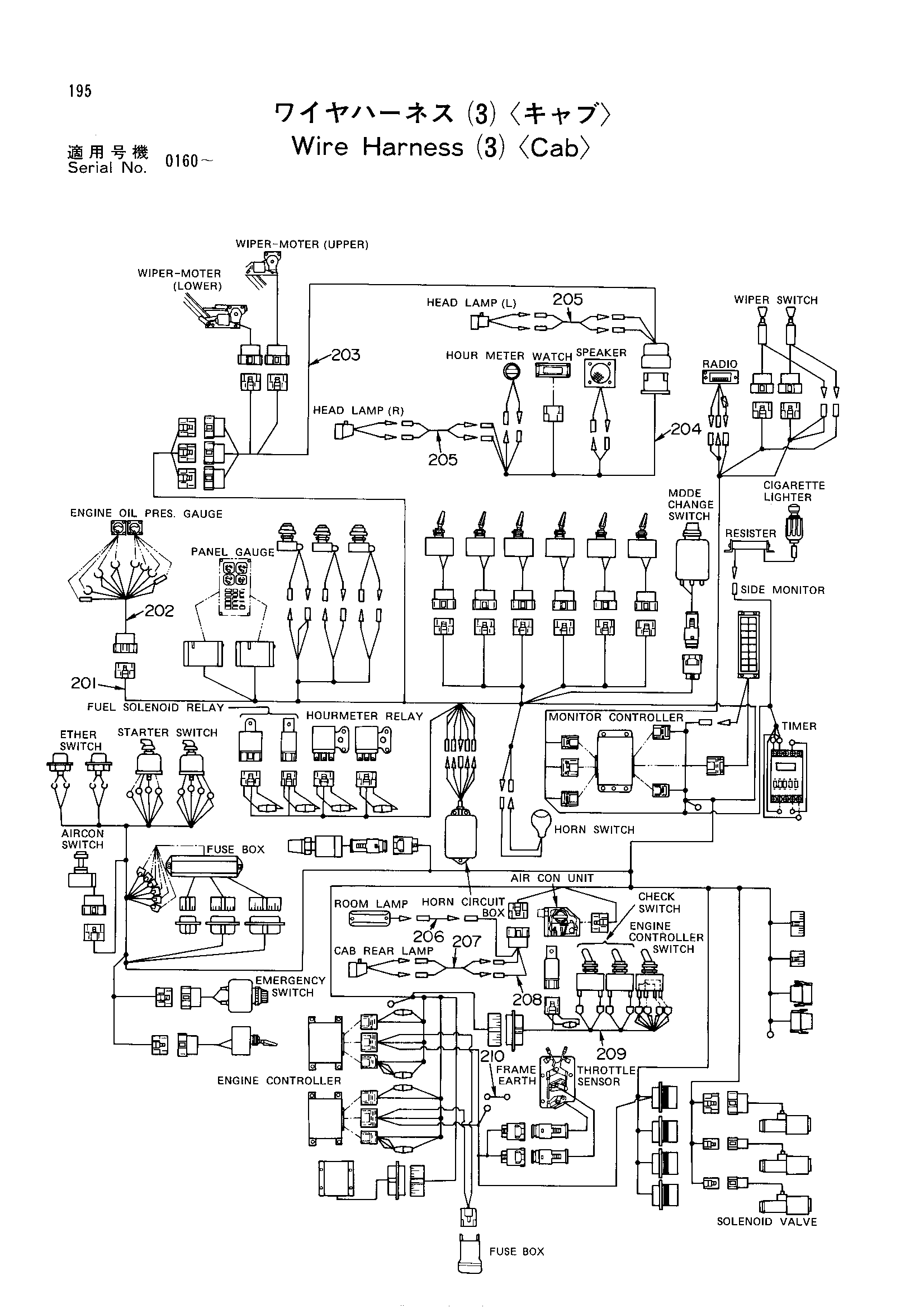 Схема Провод жгут проводов (3) <кабина> HITACHI EX1800
