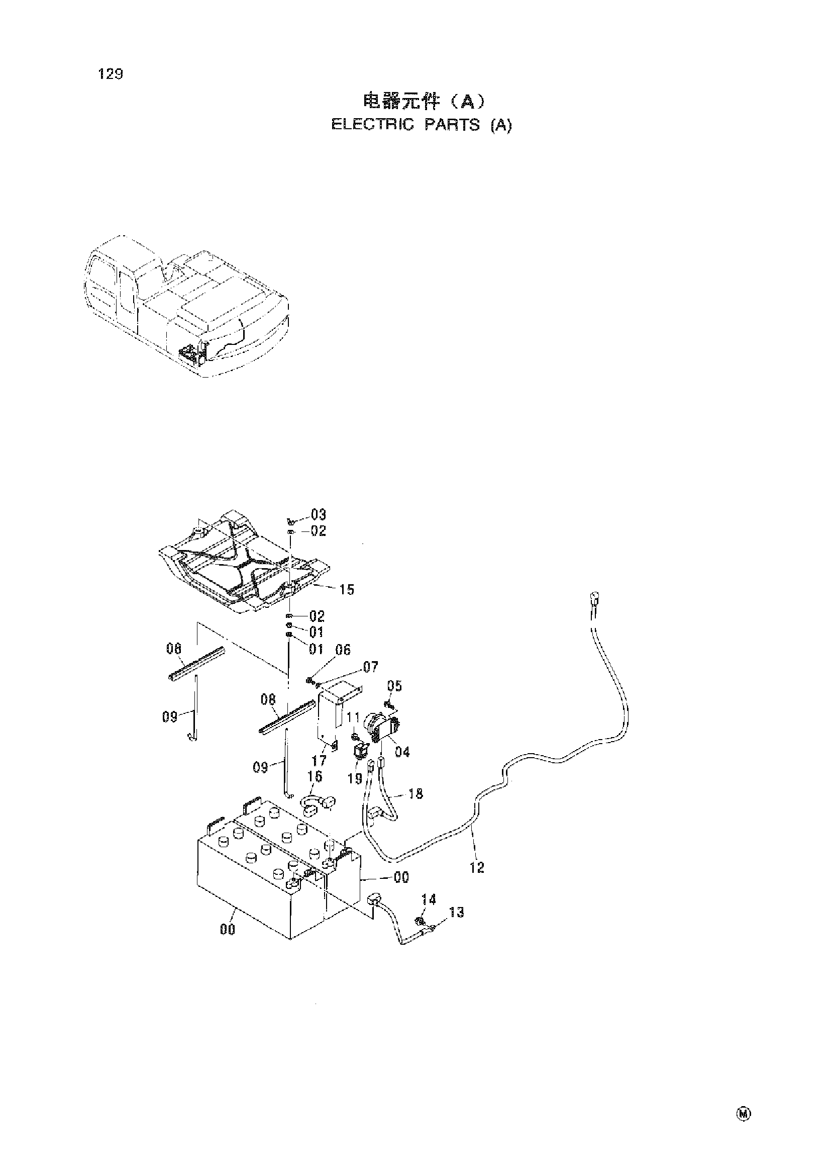 Схема ELECTRIC PARTS ( A ) HITACHI ZX230-HHE