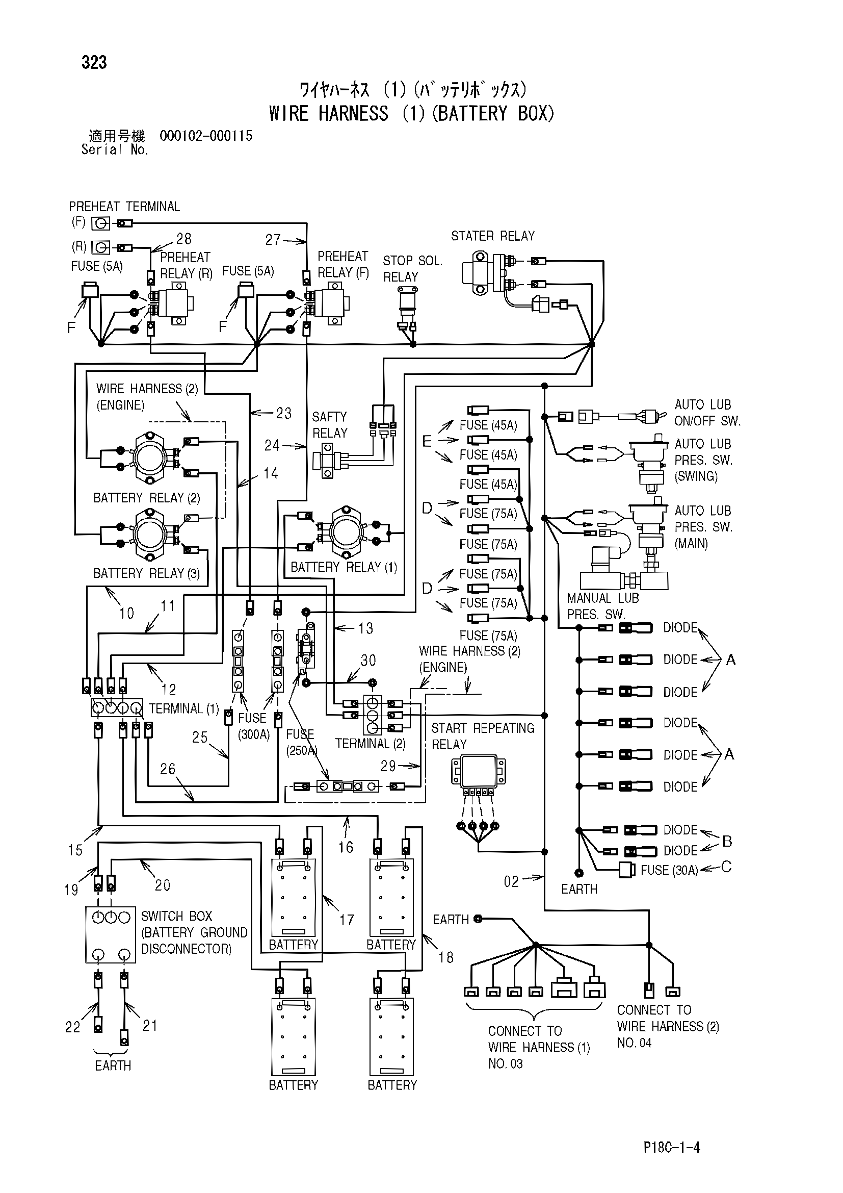 Схема Провод жгут проводов (1)(аккумулятор короб) HITACHI EX1900-5