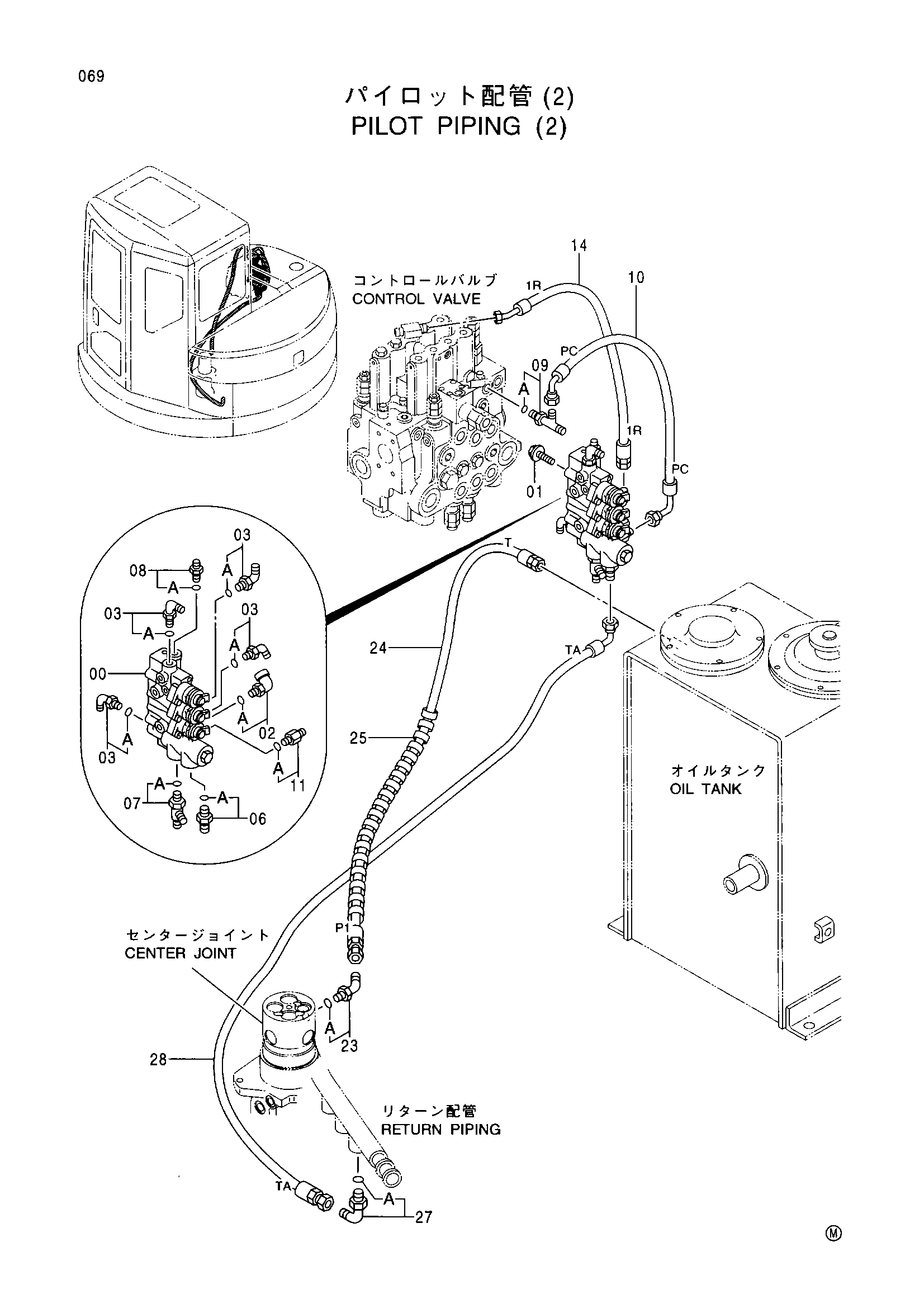Схема Пилотный трубопроводы (2) HITACHI EX75URT-5