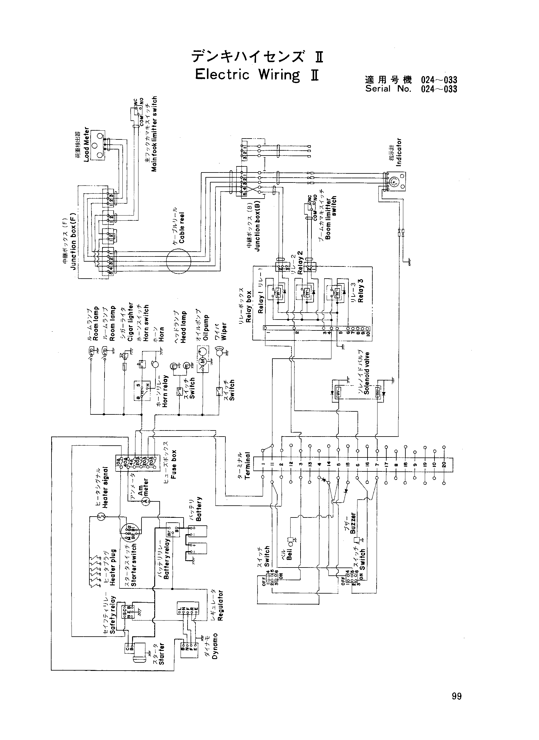 Схема Электрический проводка(024〜033) HITACHI KH70