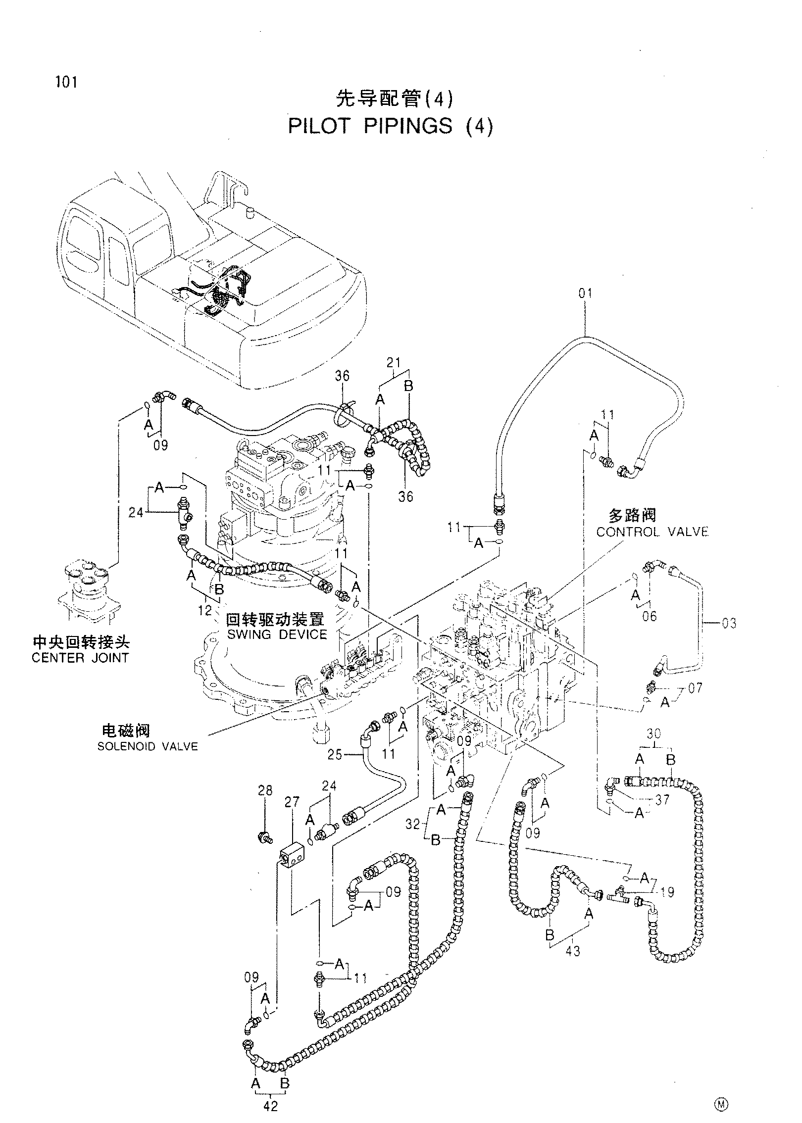 Схема Пилотный трубопроводы (4) HITACHI EX300-5HHE