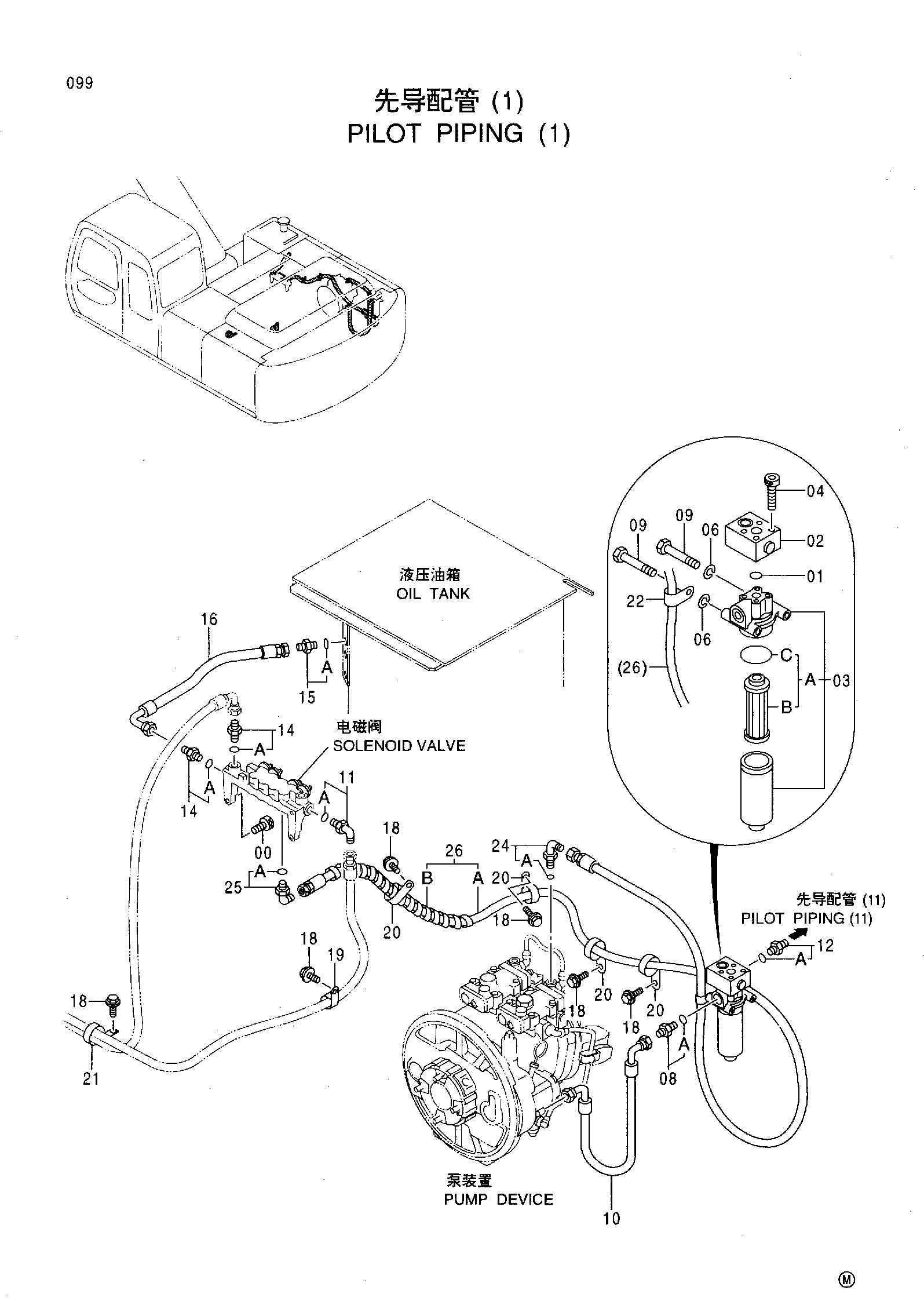 Схема Пилотные гидролинии (1) HITACHI EX220-5HHE