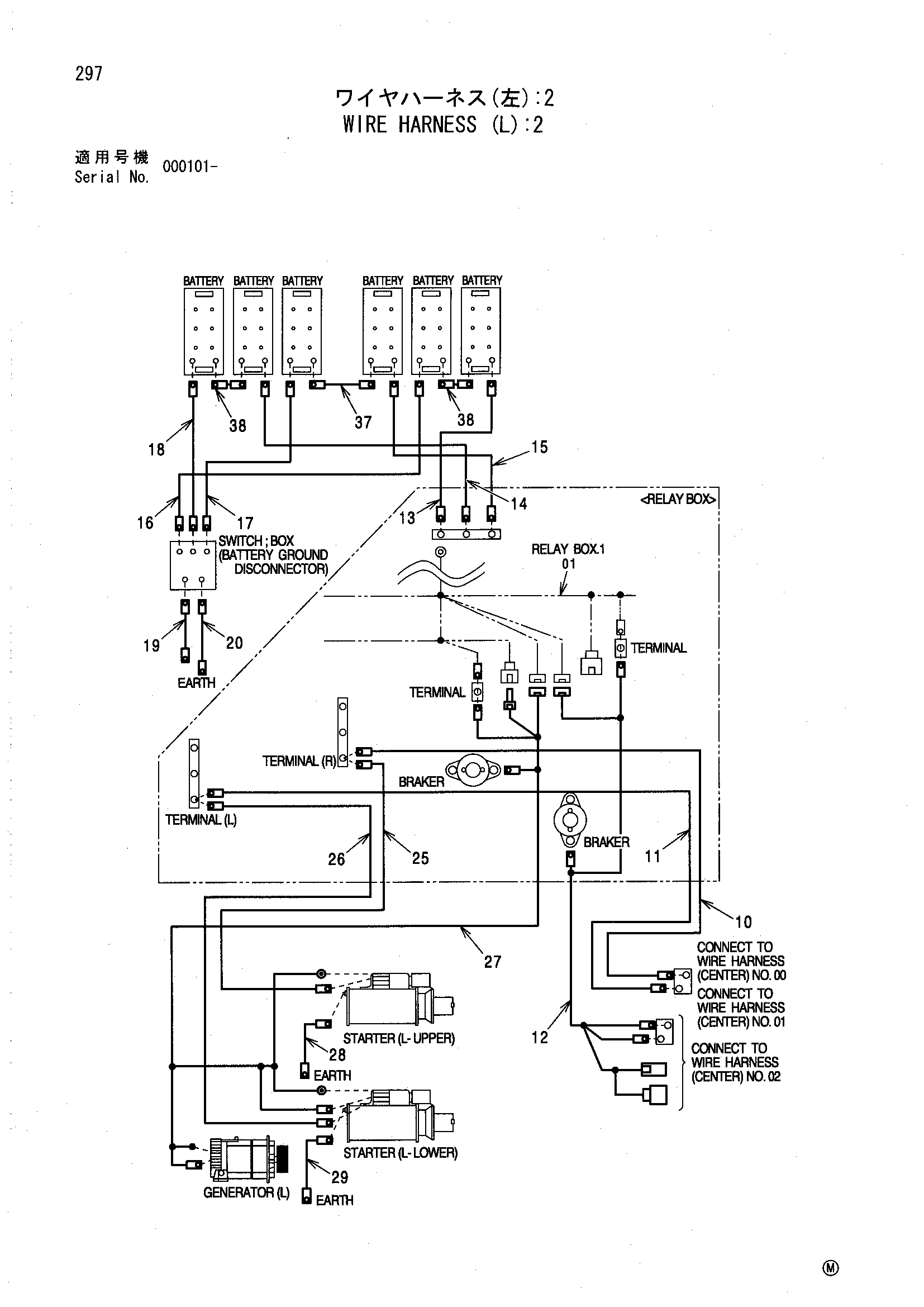 Схема Провод жгут проводов (левый): 2 HITACHI EX5500