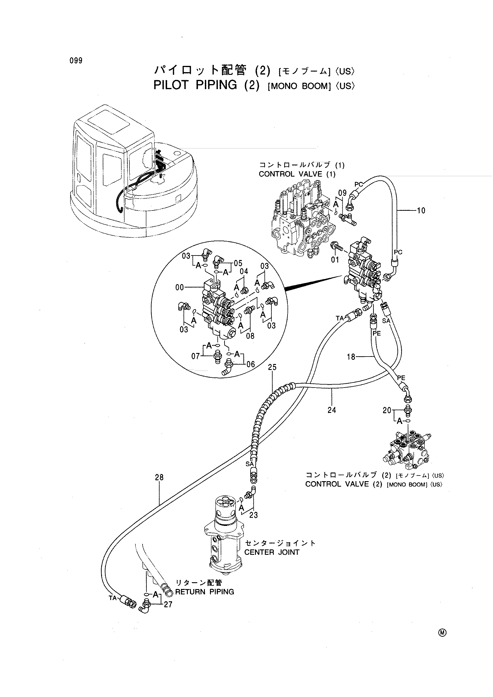 Схема Пилотные гидролинии (2) [моноблочный стрела] <US> HITACHI EX75UR-5