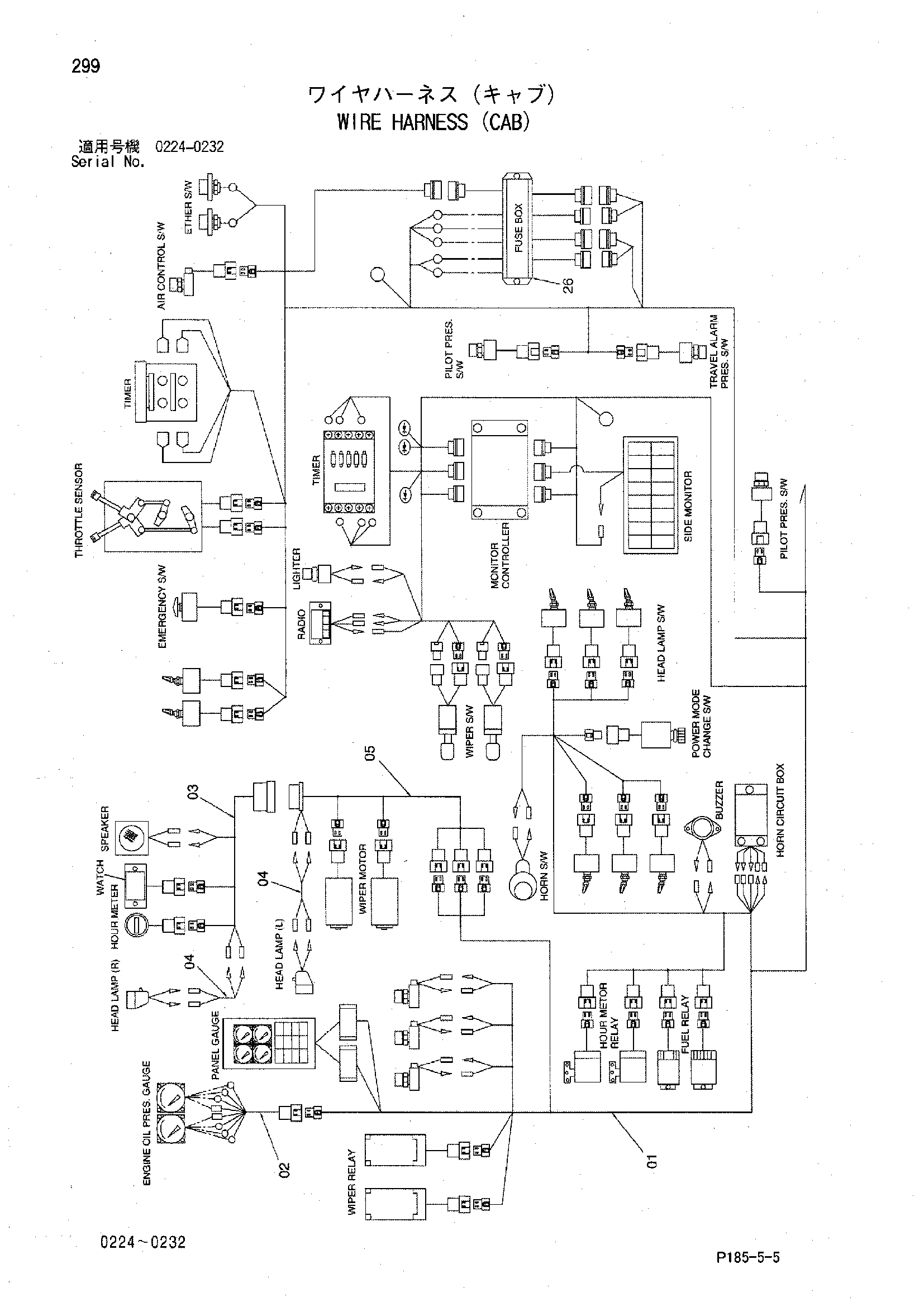 Схема Провод жгут проводов (кабина) HITACHI EX3500