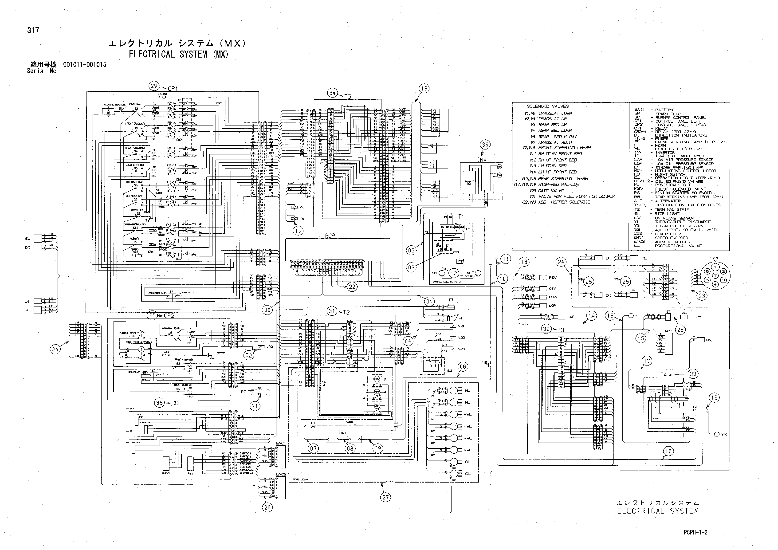 Схема Электрическая система (MX) HITACHI AR2000