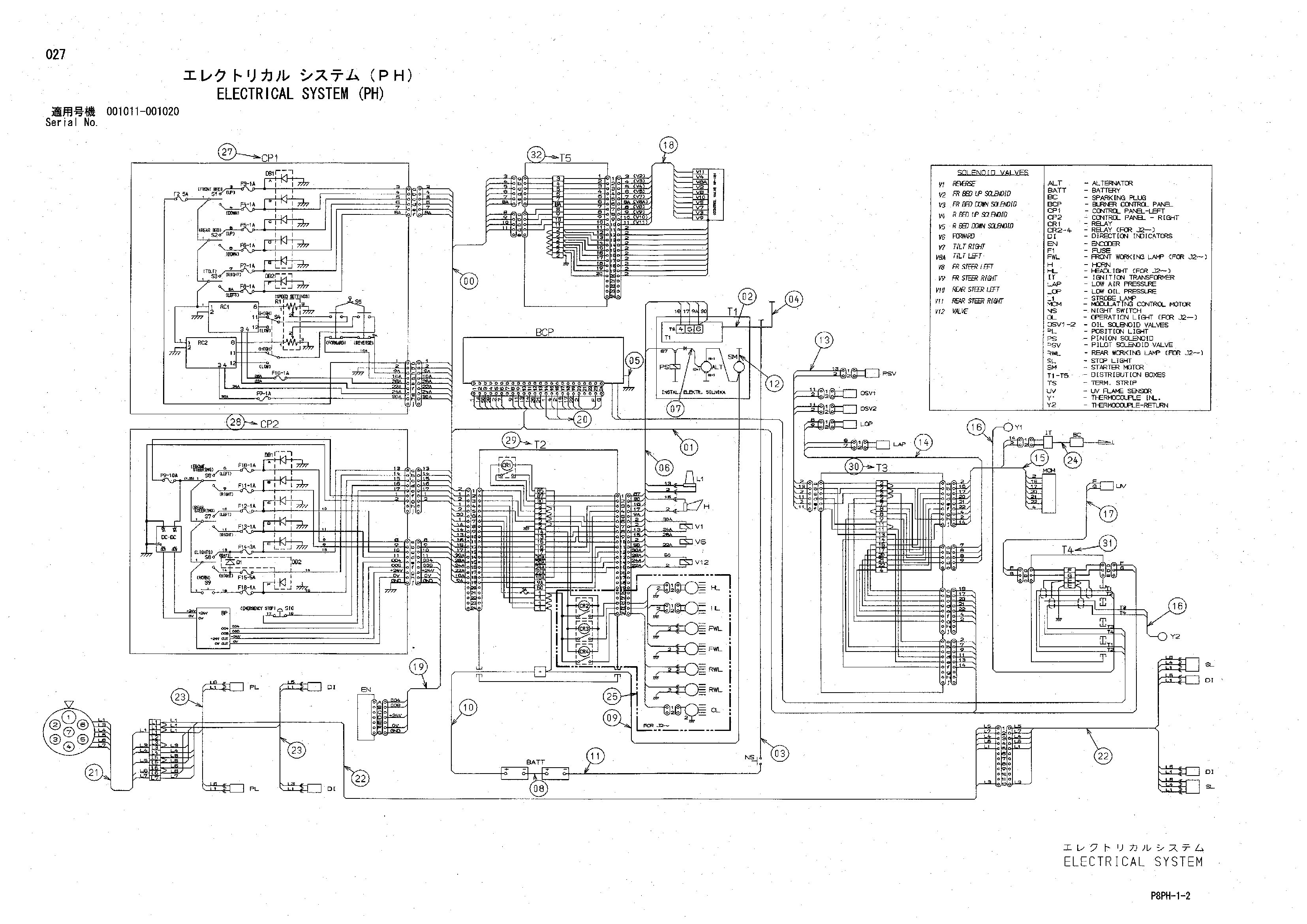 Схема Электрическая система (PH) HITACHI AR2000