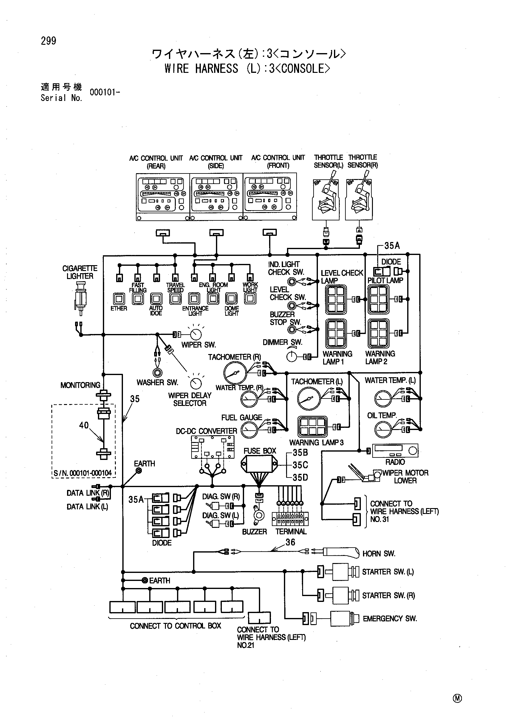 Схема Провод жгут проводов (левый): 3<консоль> HITACHI EX5500