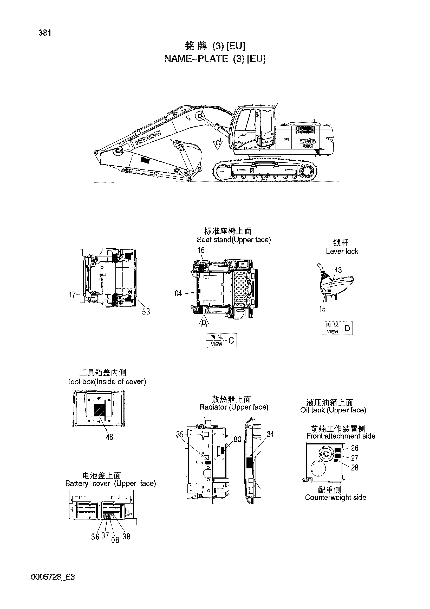 Схема Информационная табличка (3) [EU] HITACHI ZX200-3-HCMC