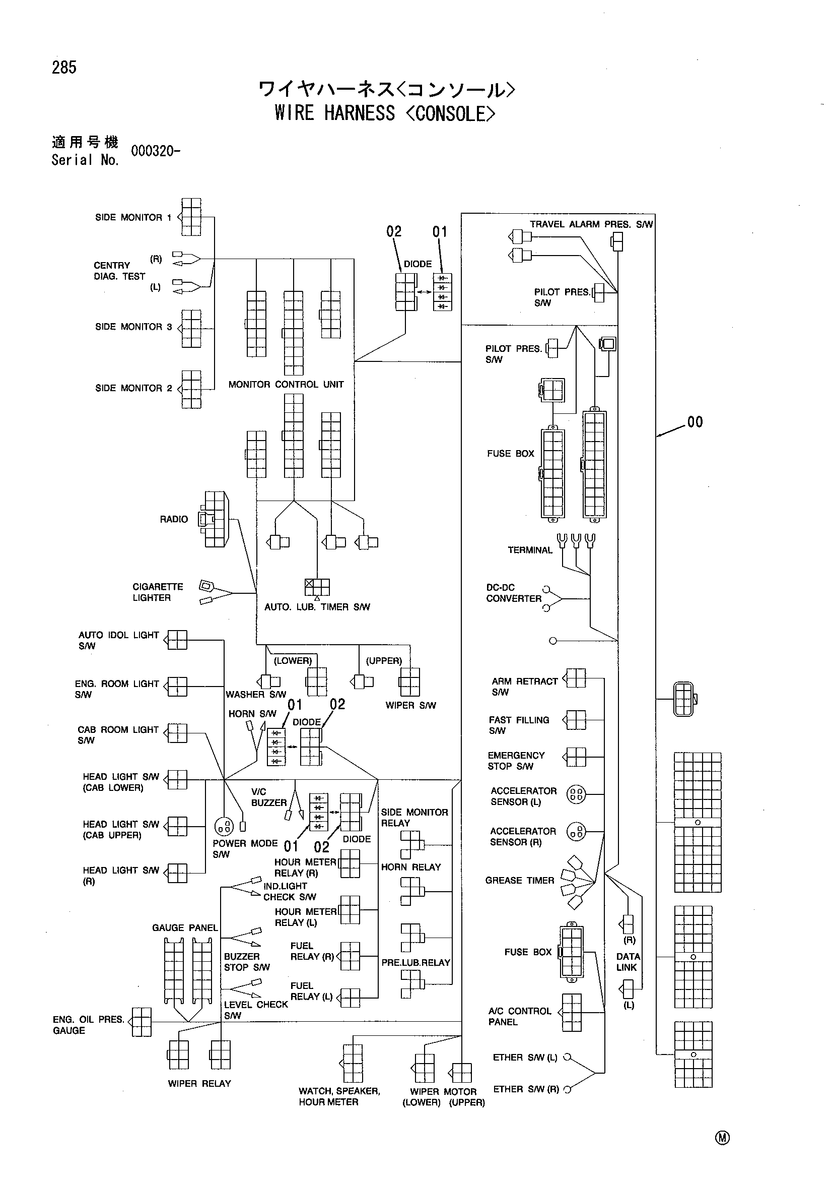 Схема Провод жгут проводов <консоль> HITACHI EX3500