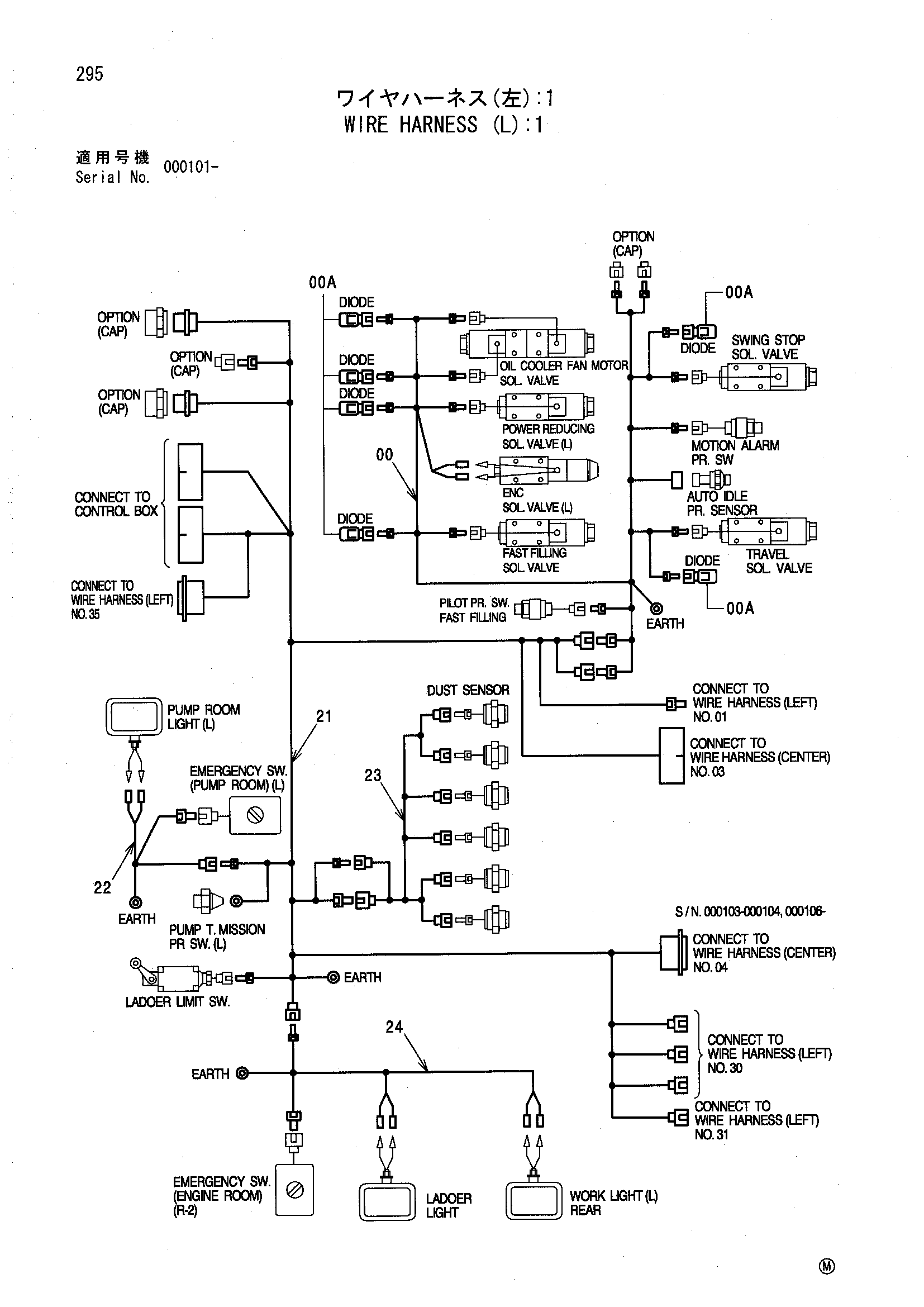 Схема Провод жгут проводов (левый): 1 HITACHI EX5500